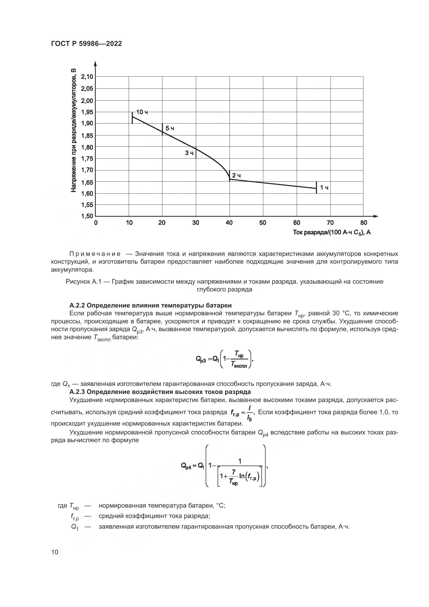 ГОСТ Р 59986-2022, страница 14