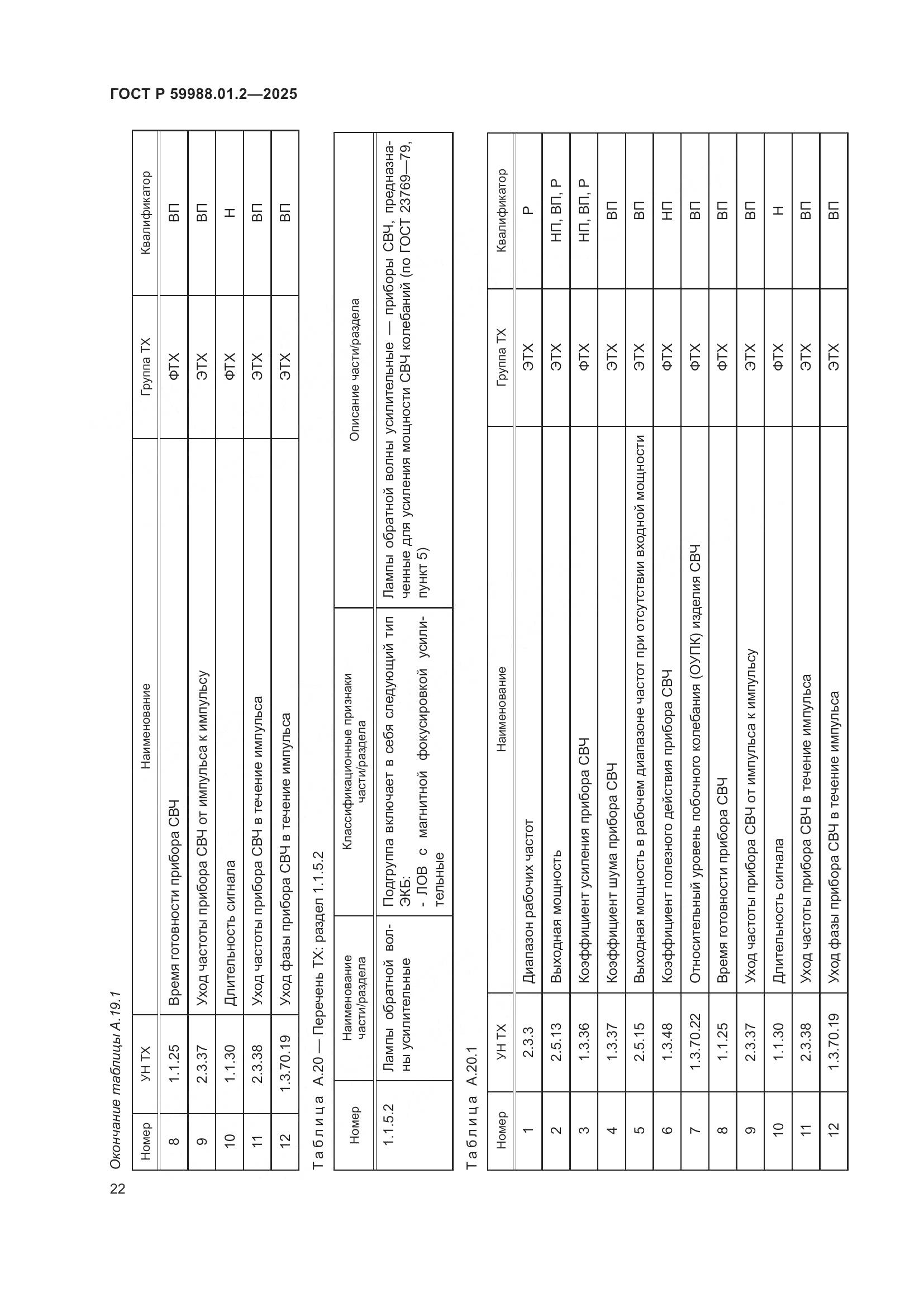 ГОСТ Р 59988.01.2-2025, страница 26
