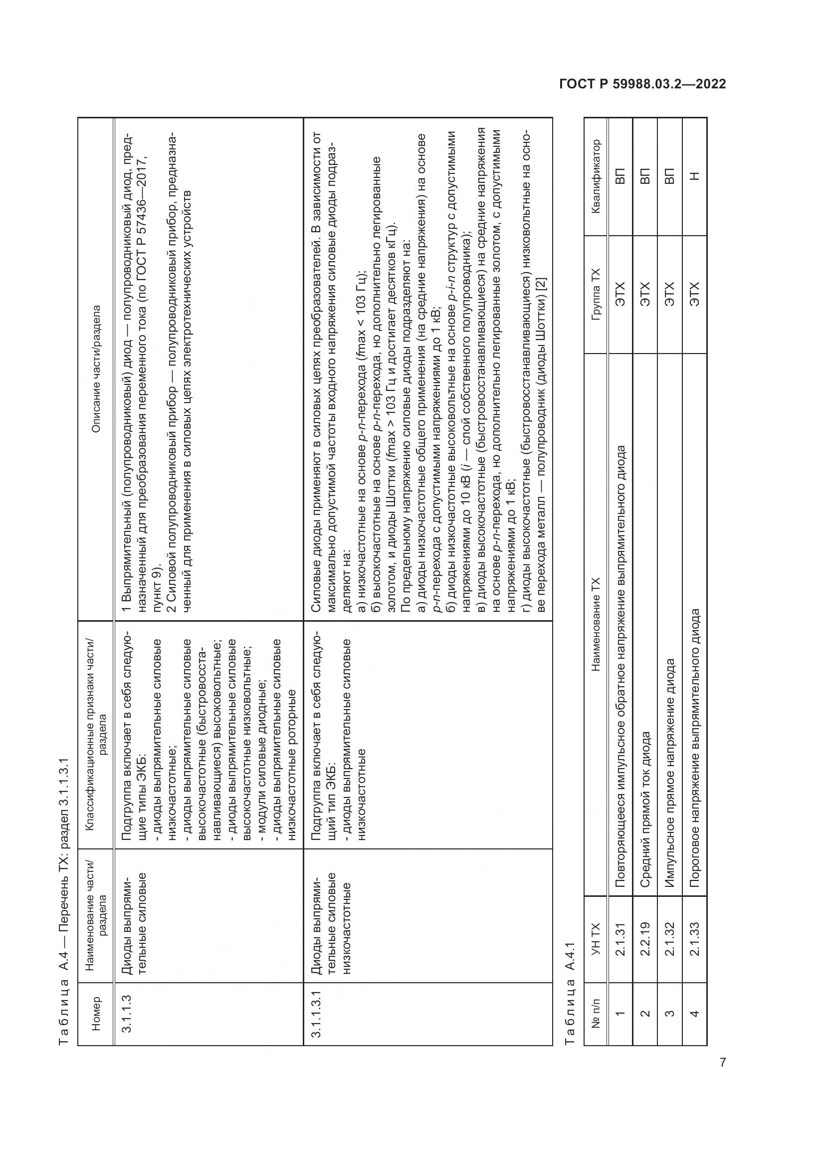 ГОСТ Р 59988.03.2-2022, страница 11
