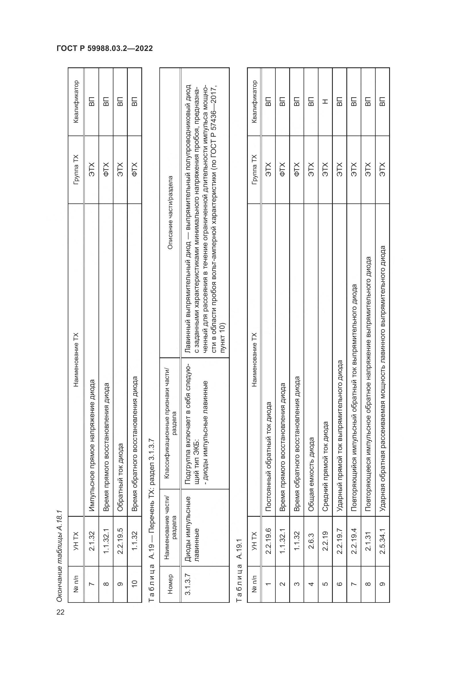 ГОСТ Р 59988.03.2-2022, страница 26