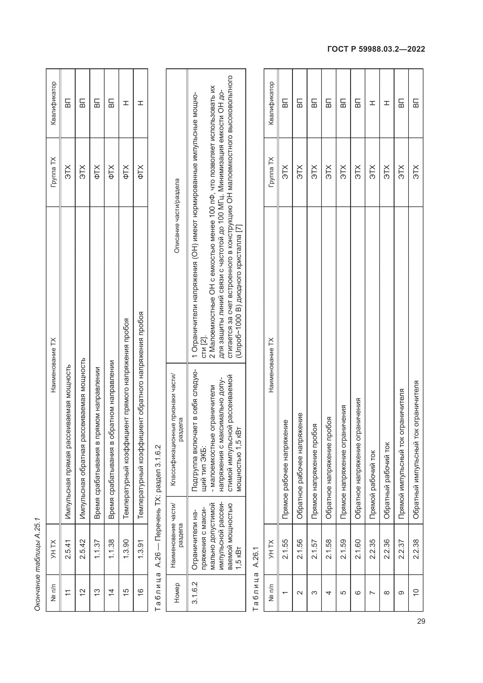ГОСТ Р 59988.03.2-2022, страница 33