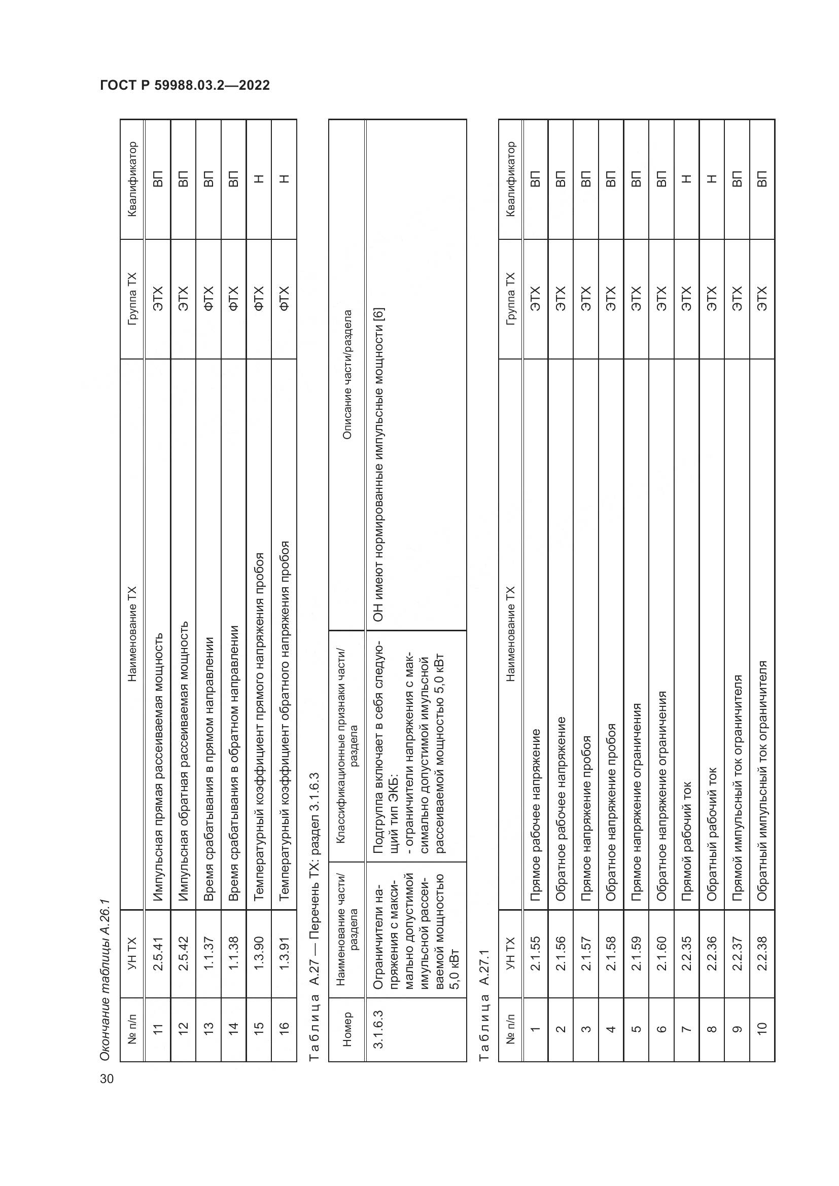 ГОСТ Р 59988.03.2-2022, страница 34
