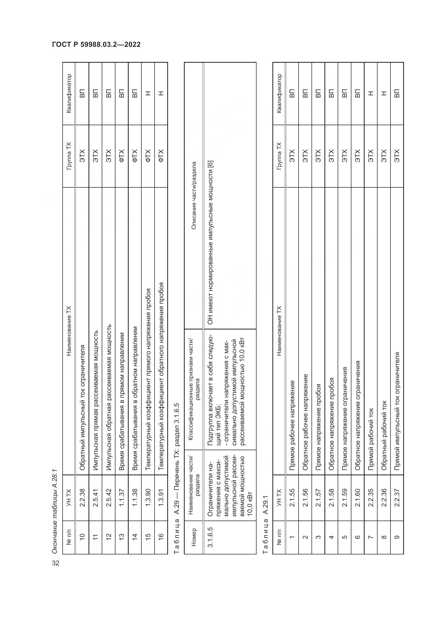 ГОСТ Р 59988.03.2-2022, страница 36