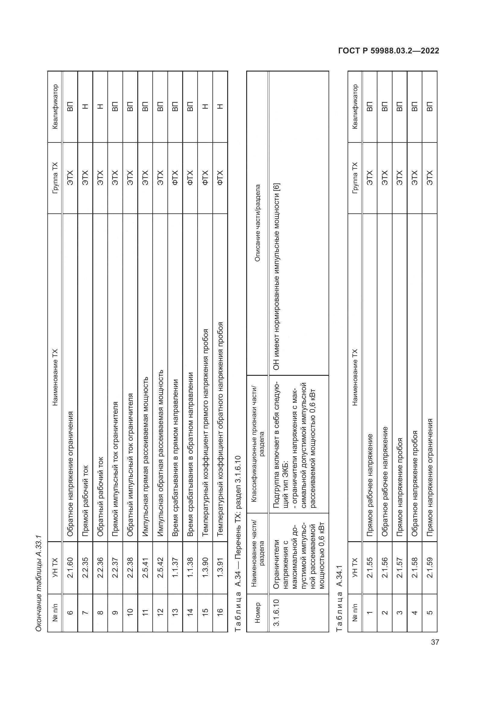 ГОСТ Р 59988.03.2-2022, страница 41