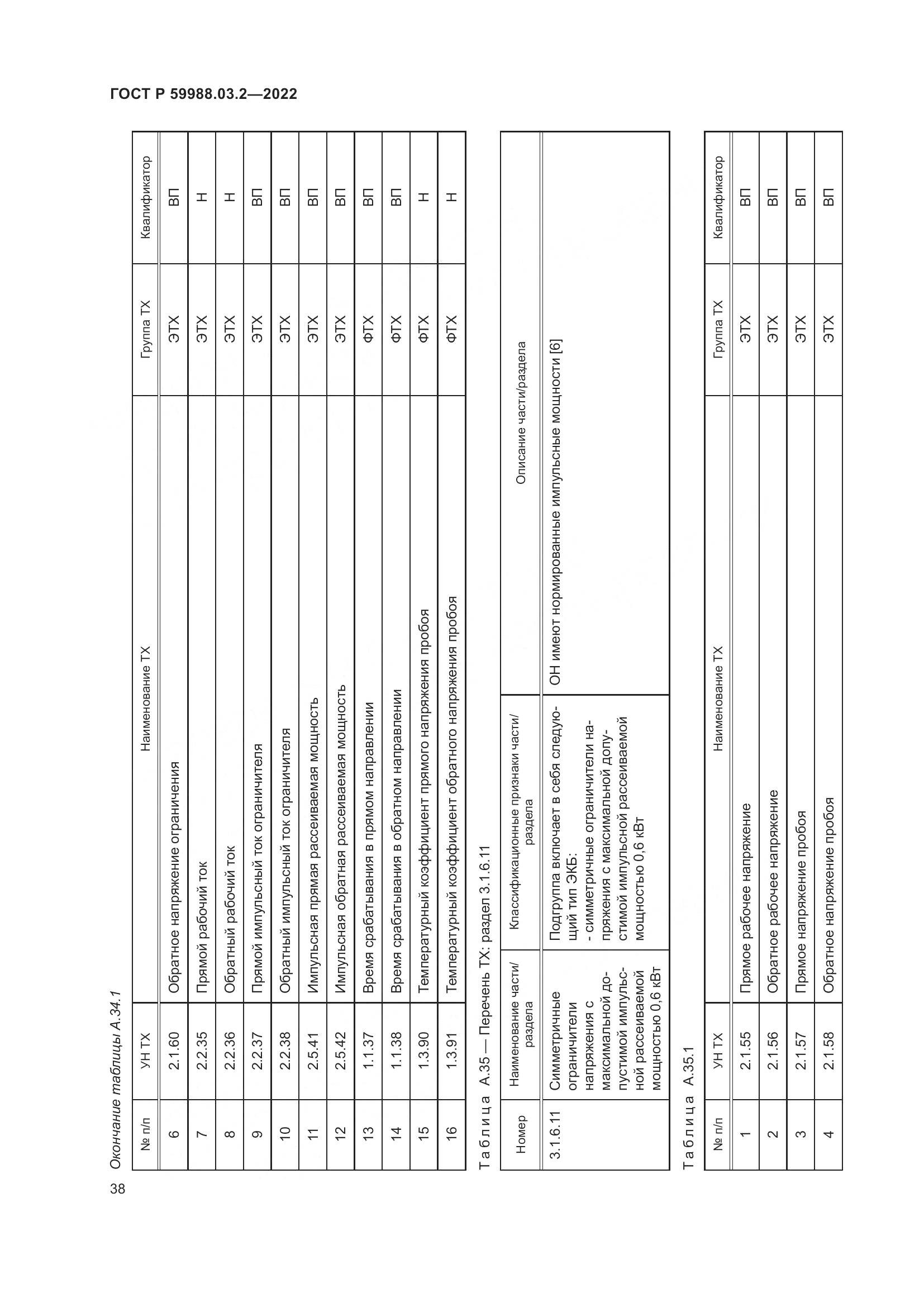 ГОСТ Р 59988.03.2-2022, страница 42