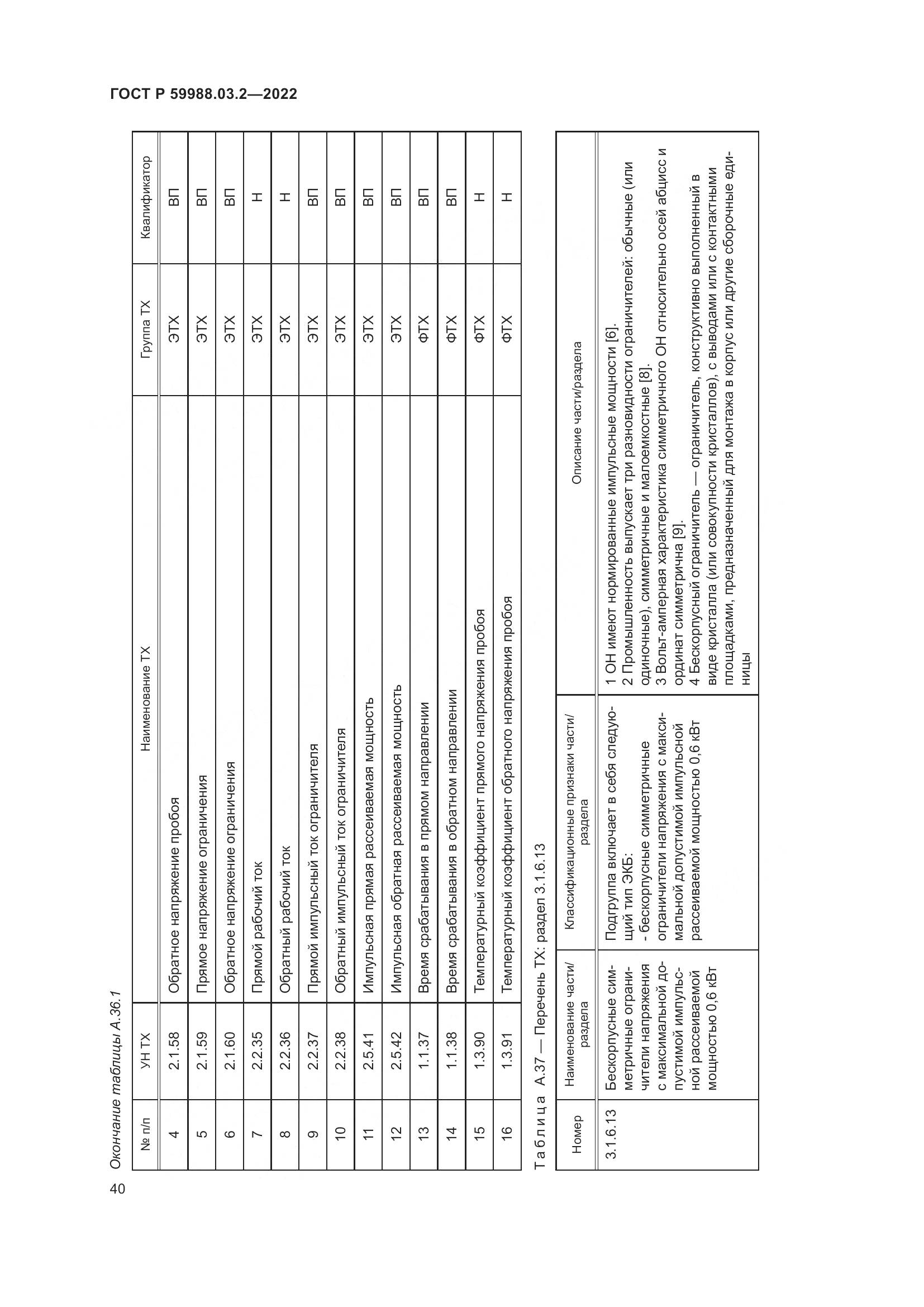 ГОСТ Р 59988.03.2-2022, страница 44