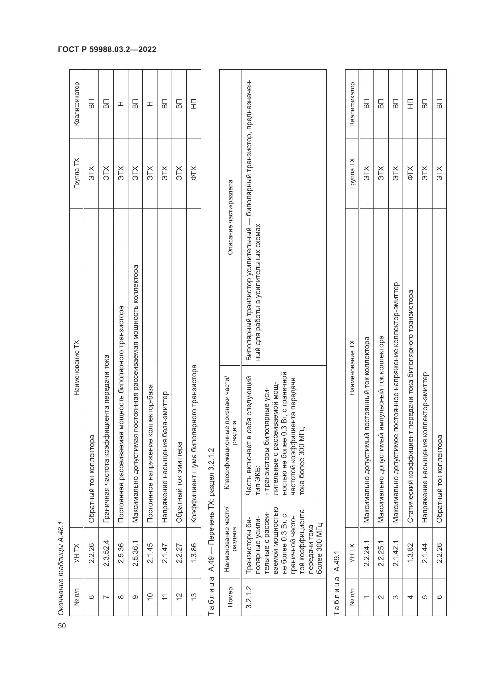 ГОСТ Р 59988.03.2-2022, страница 54