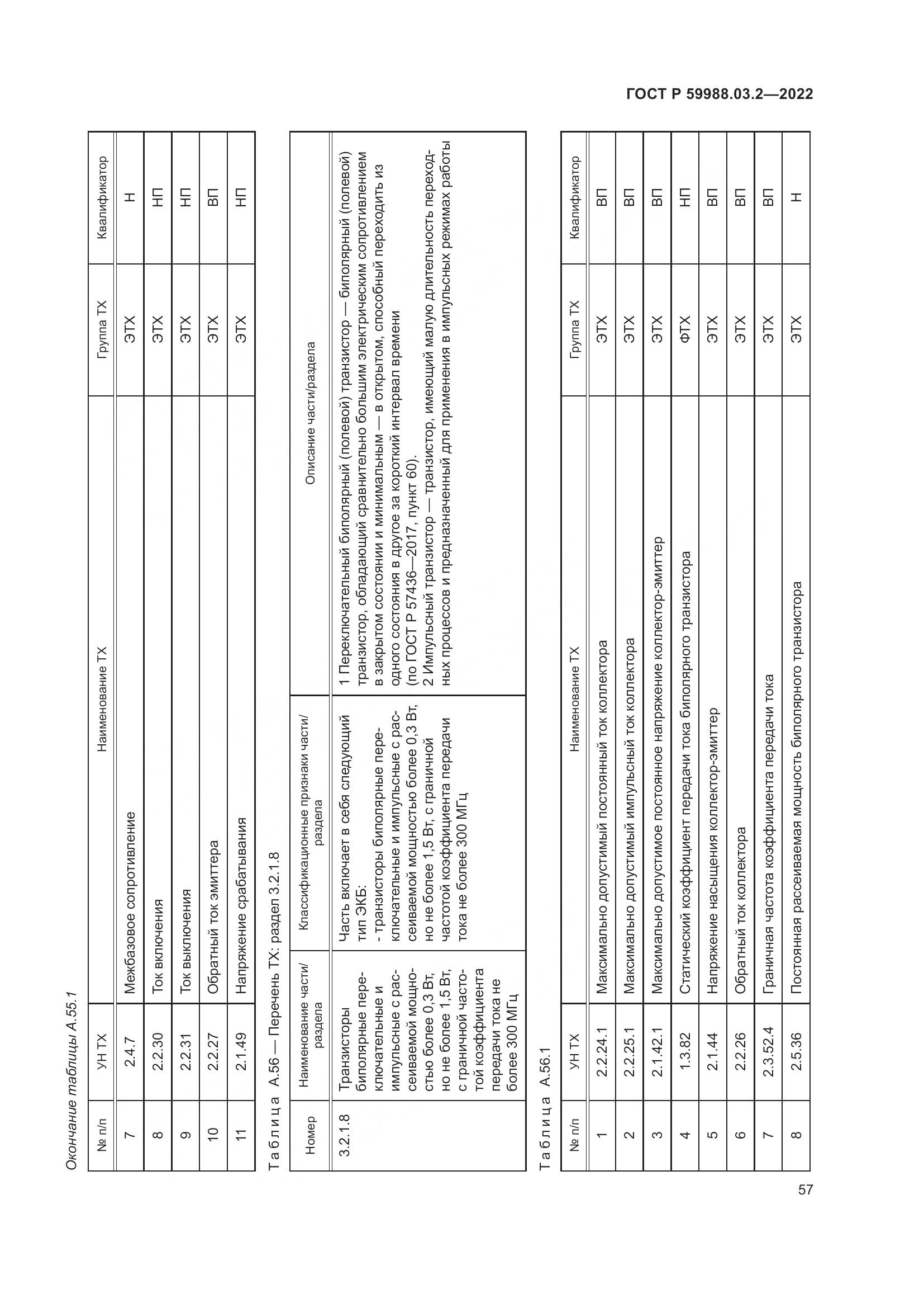 ГОСТ Р 59988.03.2-2022, страница 61