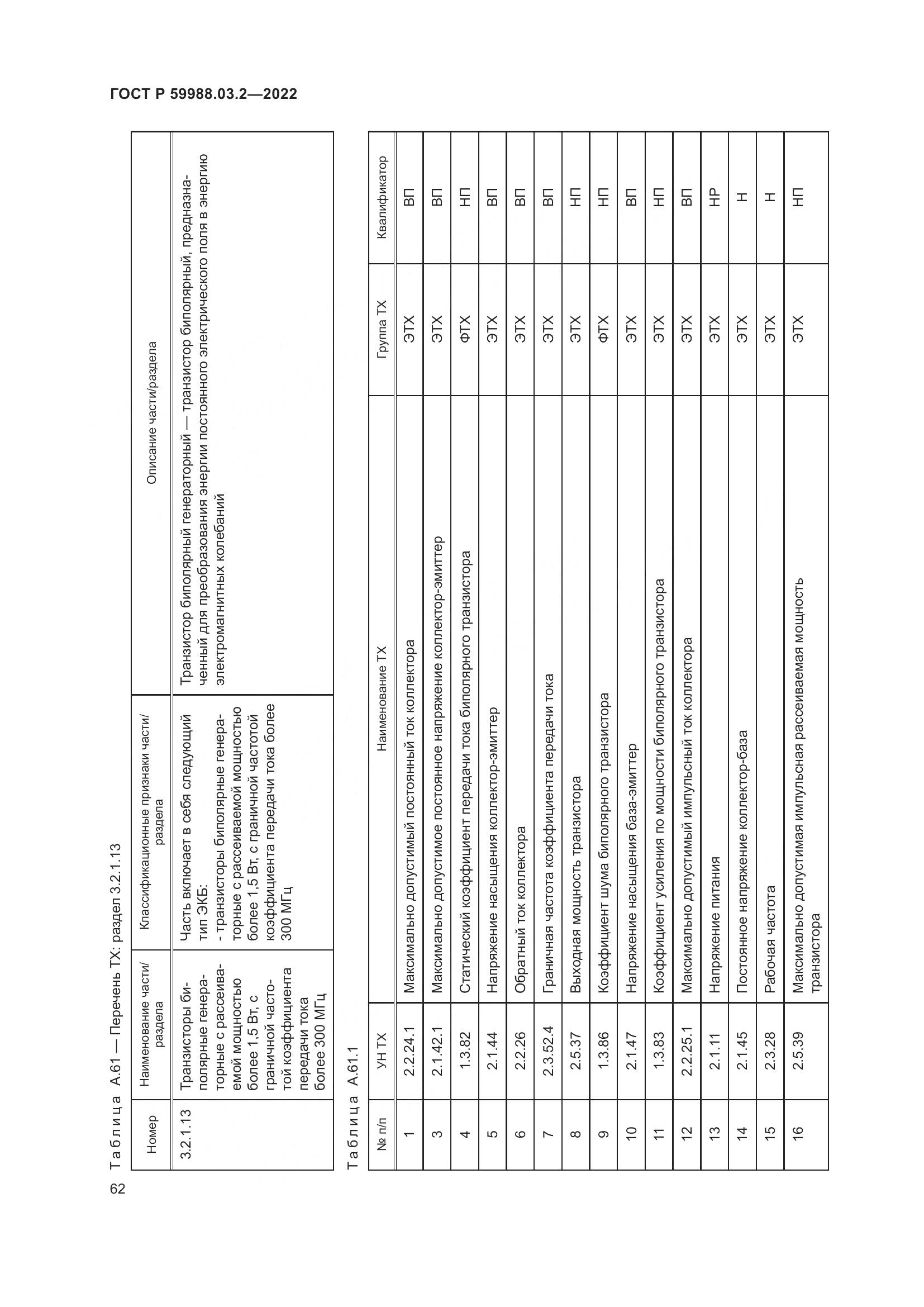 ГОСТ Р 59988.03.2-2022, страница 66