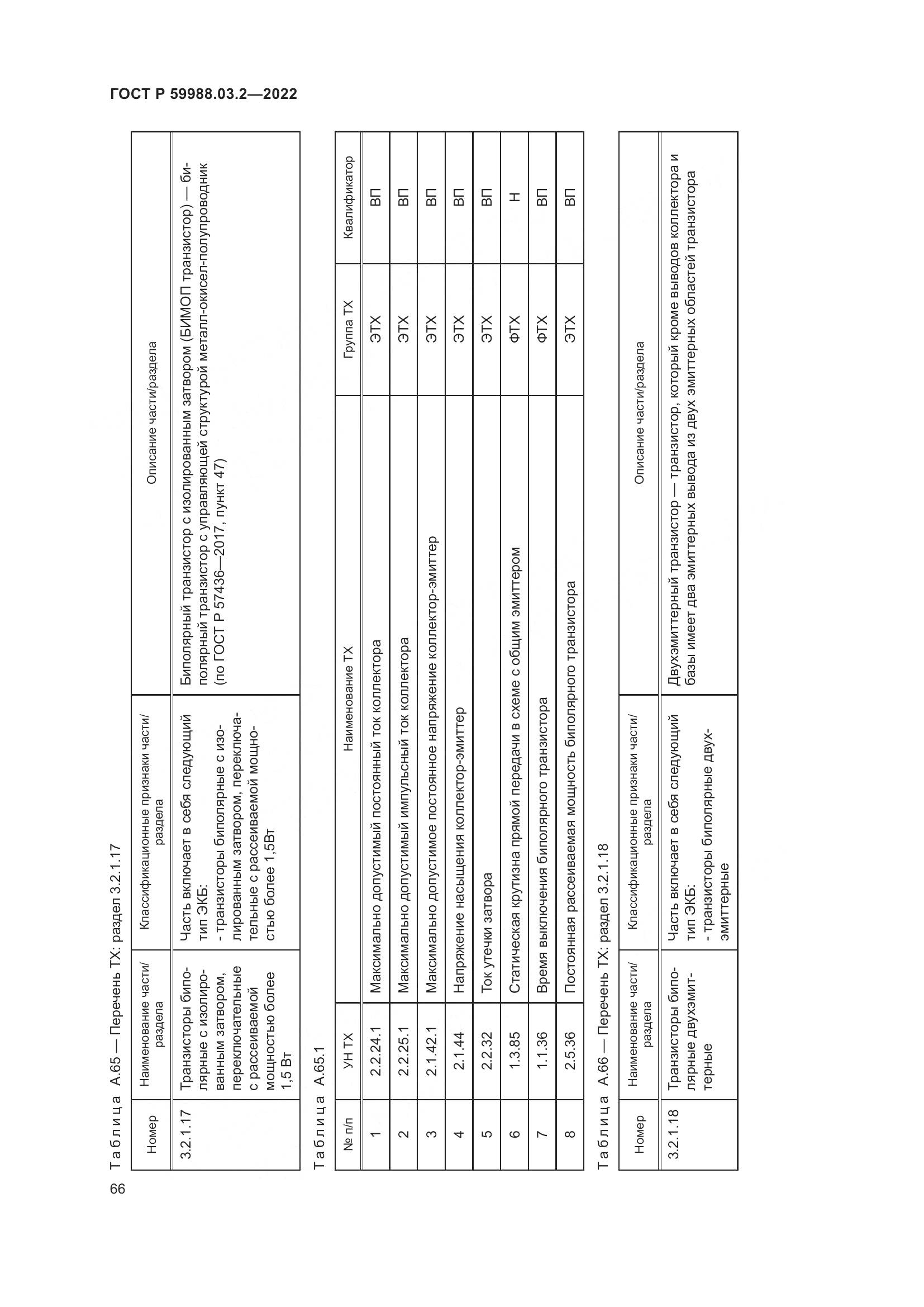 ГОСТ Р 59988.03.2-2022, страница 70