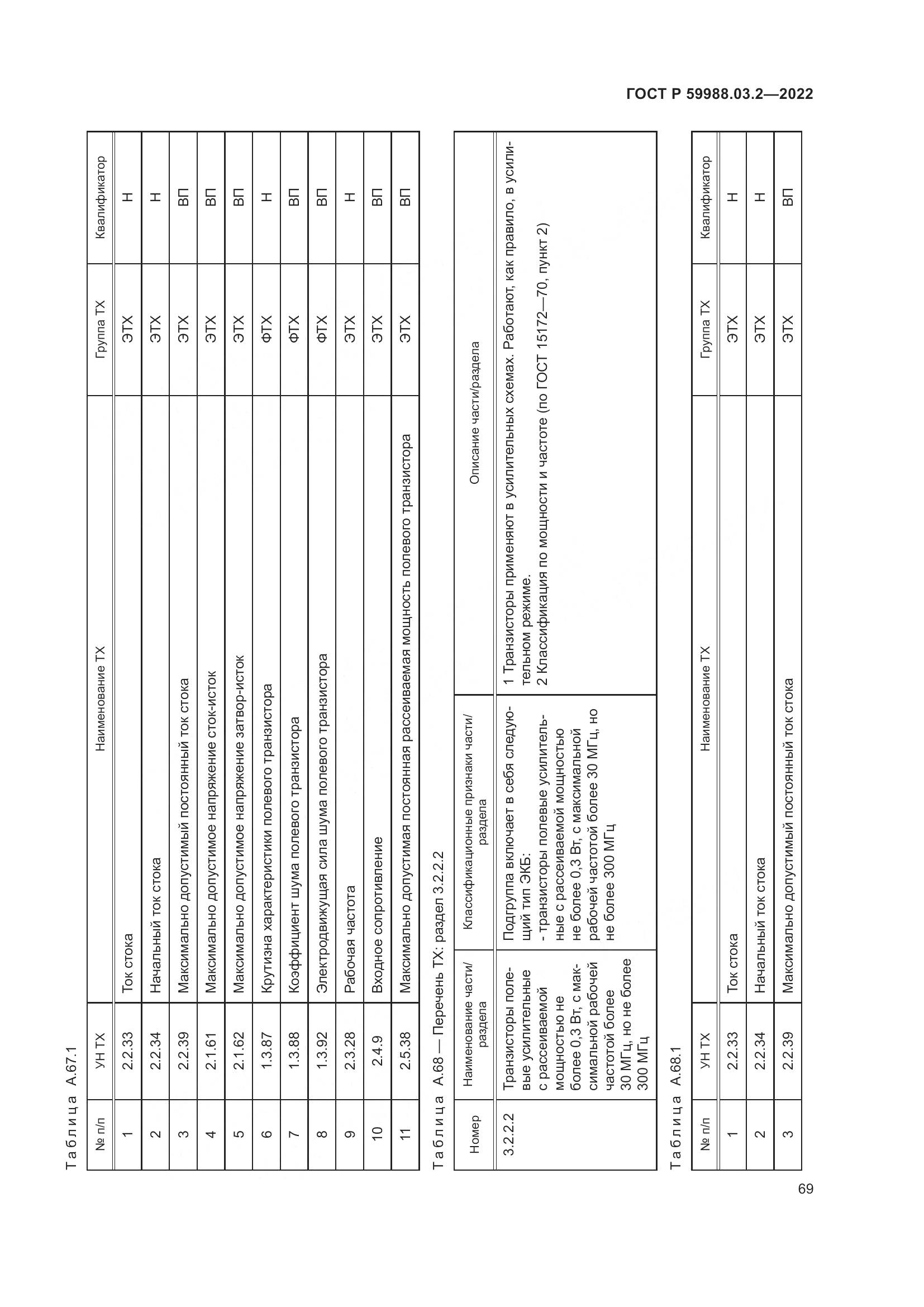 ГОСТ Р 59988.03.2-2022, страница 73