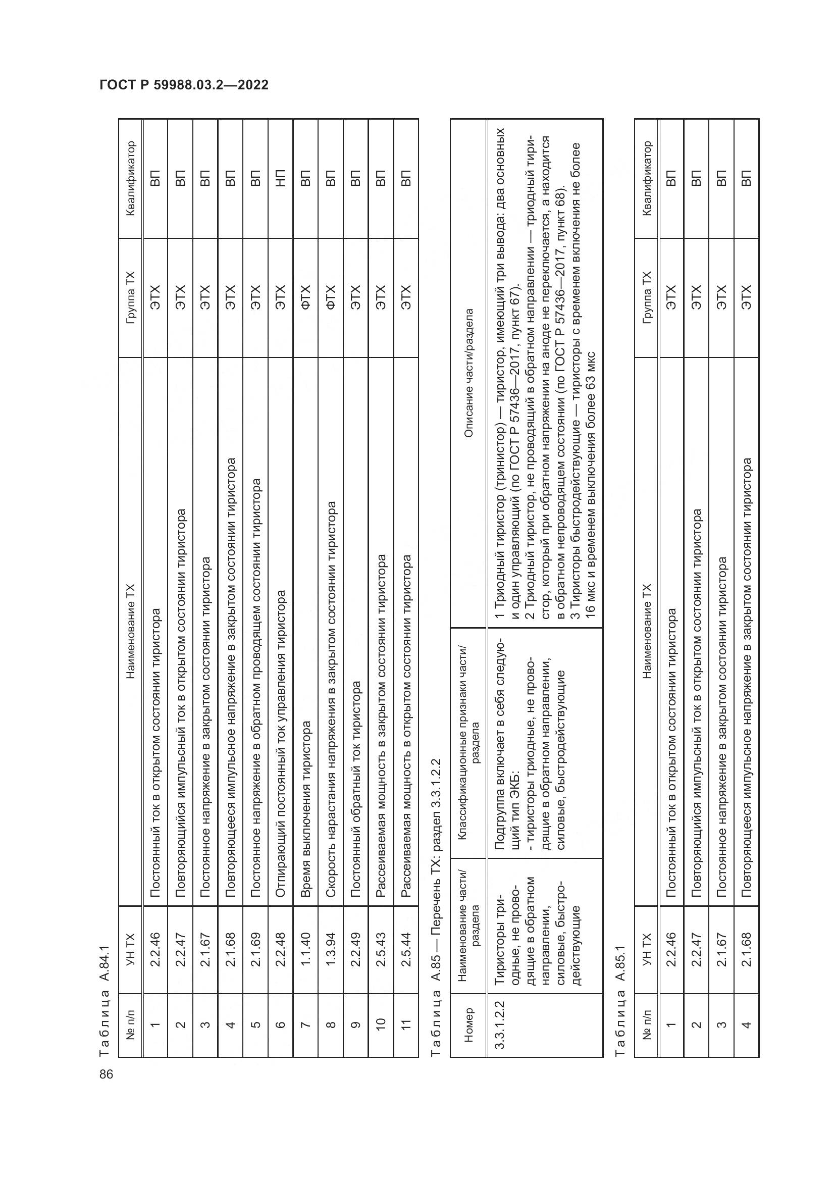 ГОСТ Р 59988.03.2-2022, страница 90