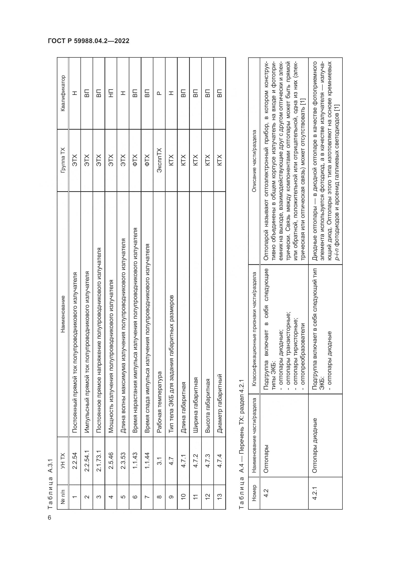 ГОСТ Р 59988.04.2-2022, страница 10