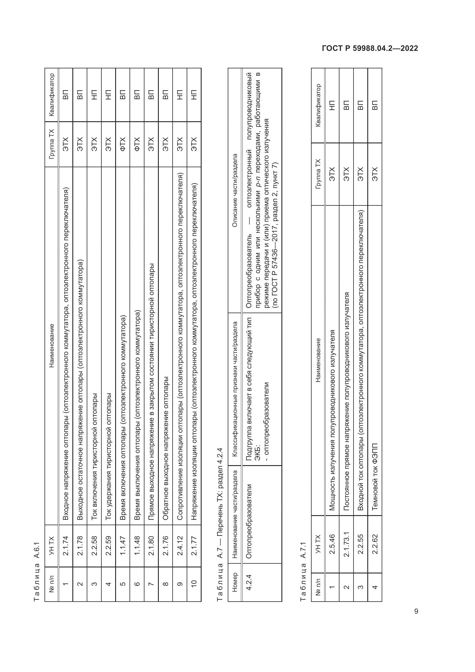 ГОСТ Р 59988.04.2-2022, страница 13