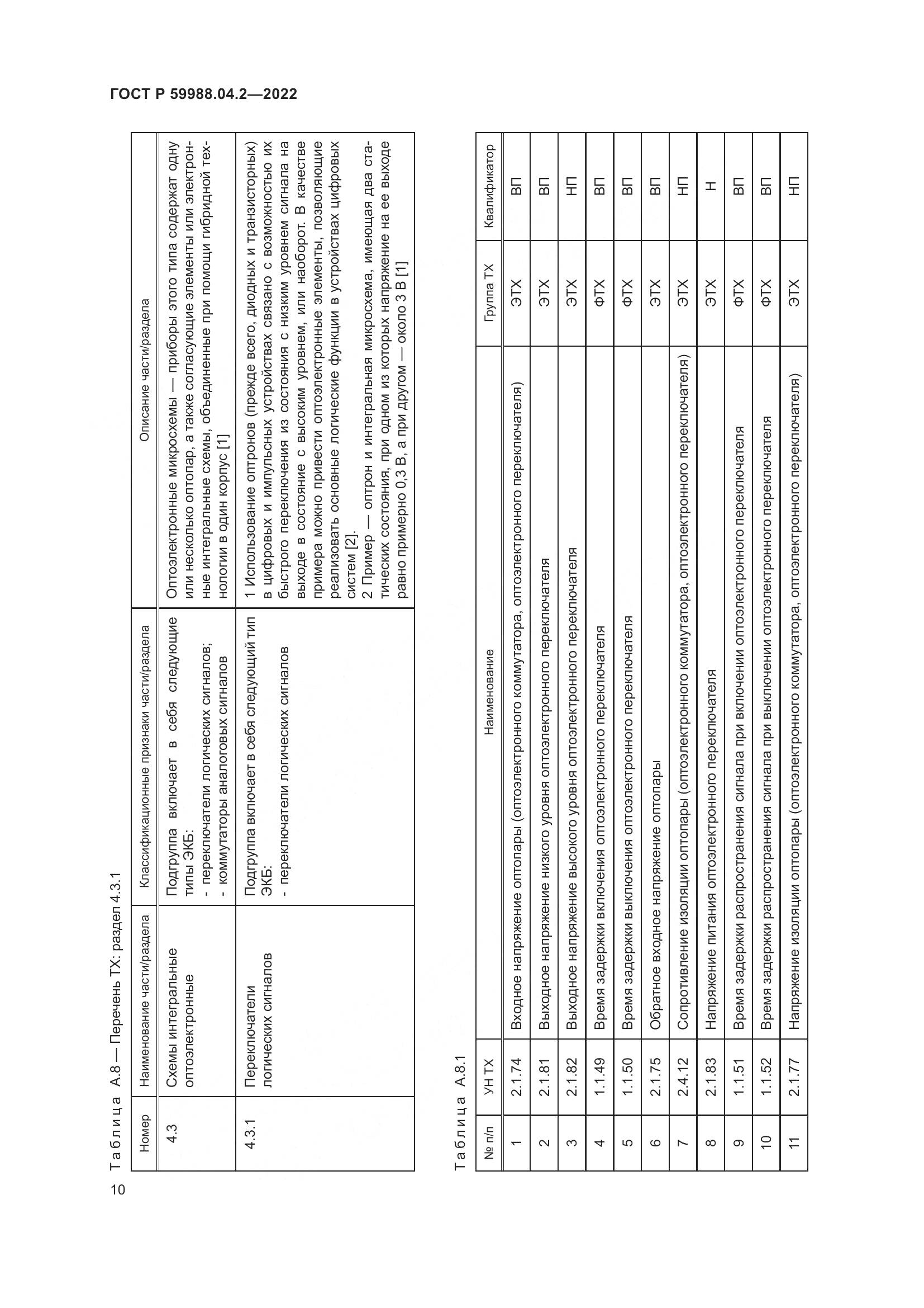 ГОСТ Р 59988.04.2-2022, страница 14