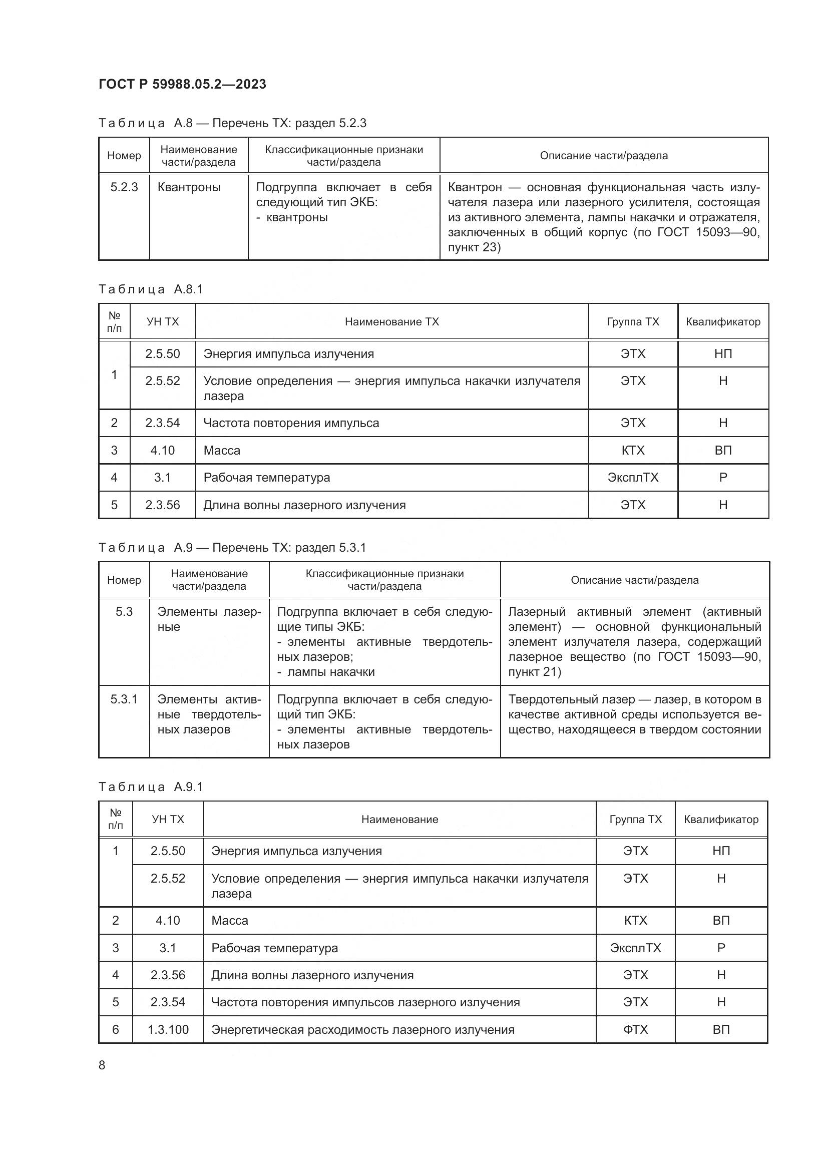 ГОСТ Р 59988.05.2-2023, страница 12