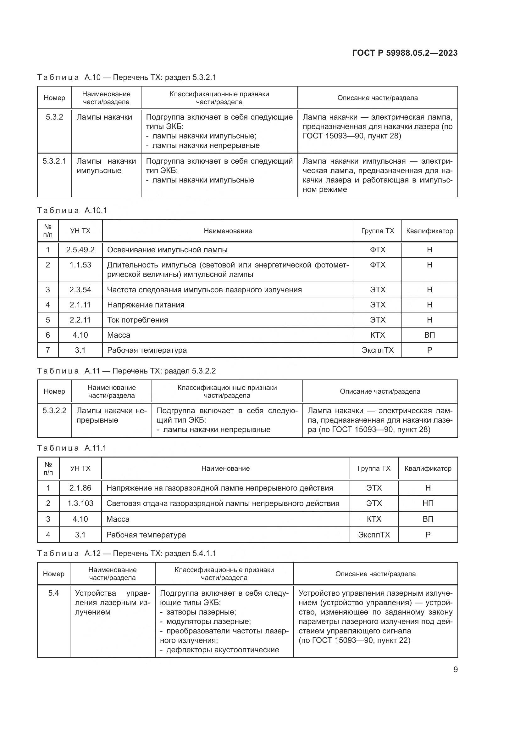 ГОСТ Р 59988.05.2-2023, страница 13