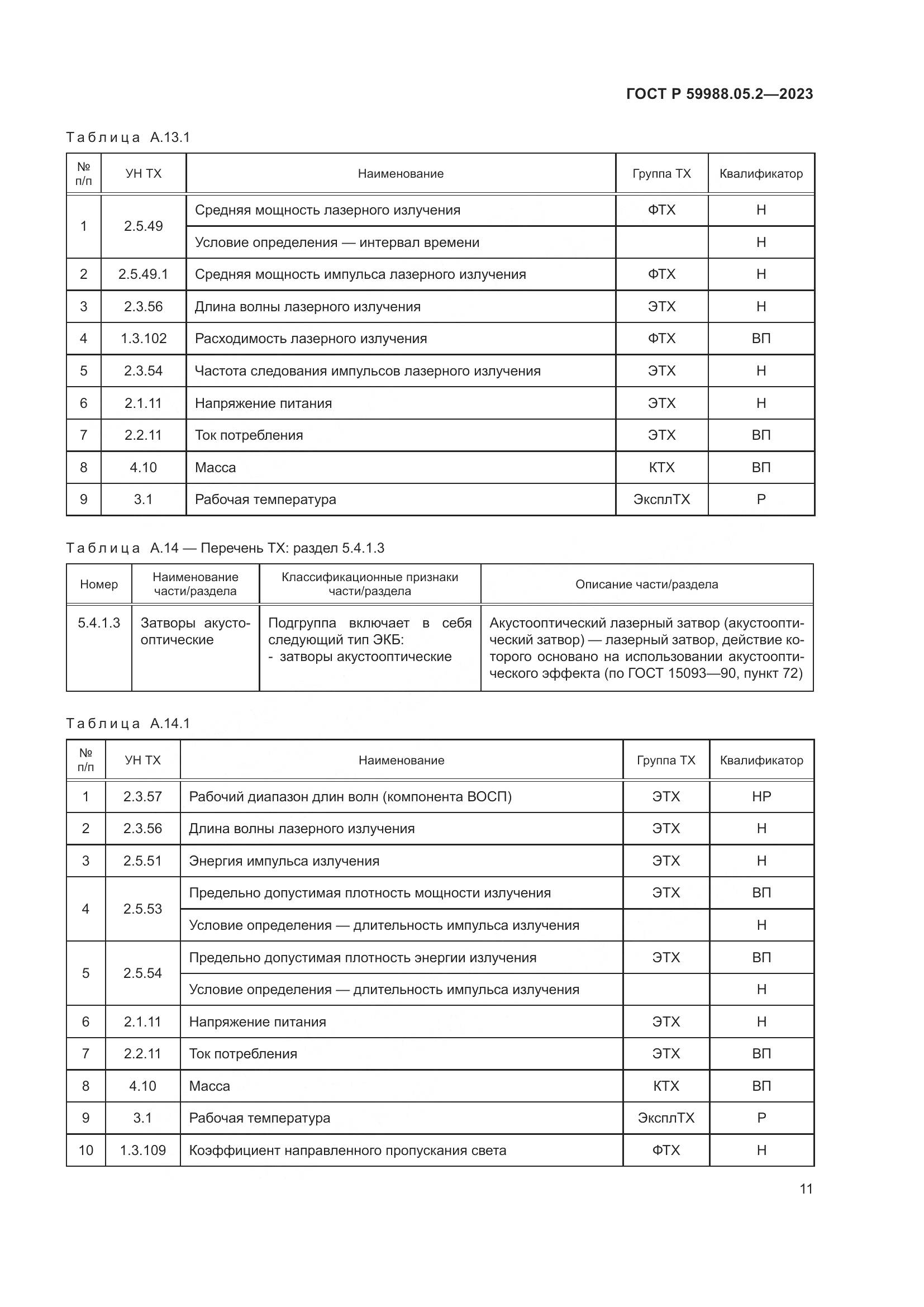 ГОСТ Р 59988.05.2-2023, страница 15