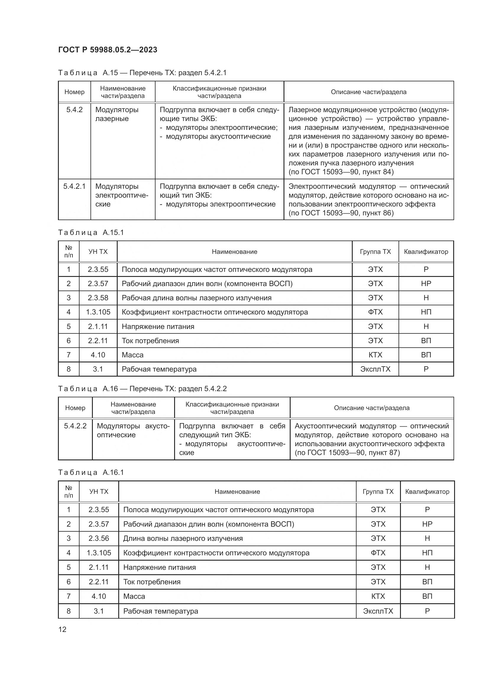 ГОСТ Р 59988.05.2-2023, страница 16
