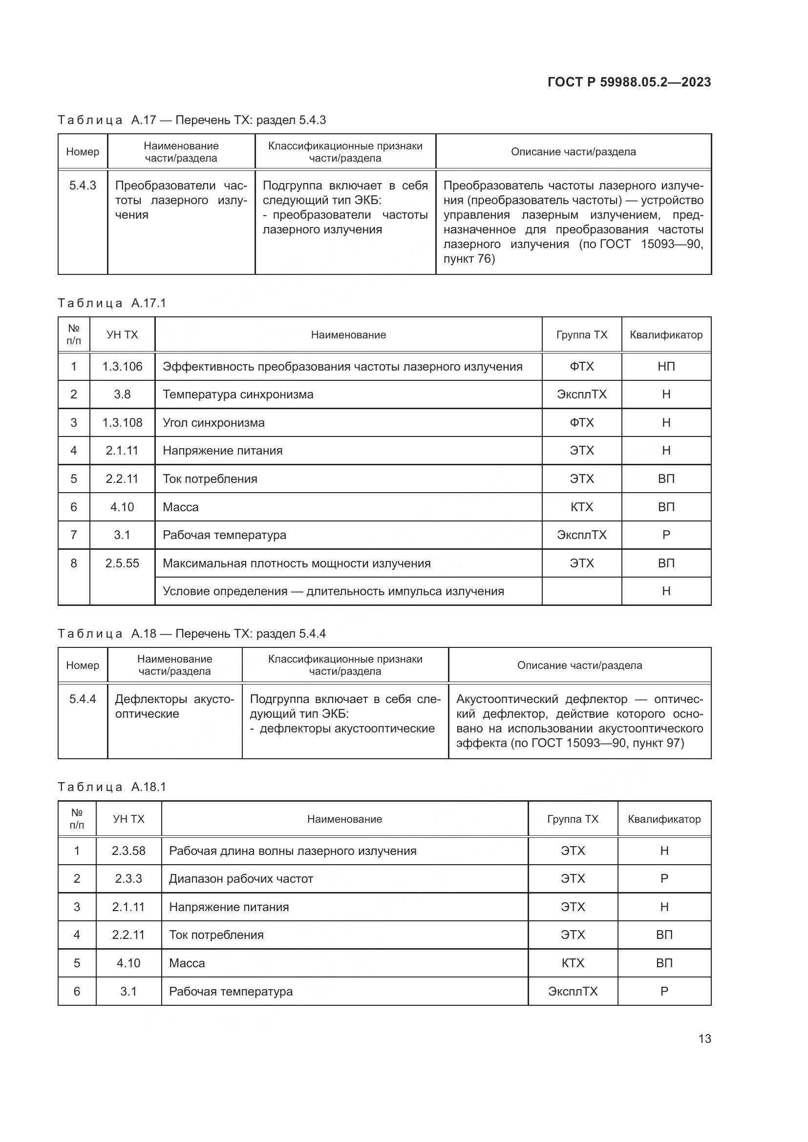 ГОСТ Р 59988.05.2-2023, страница 17