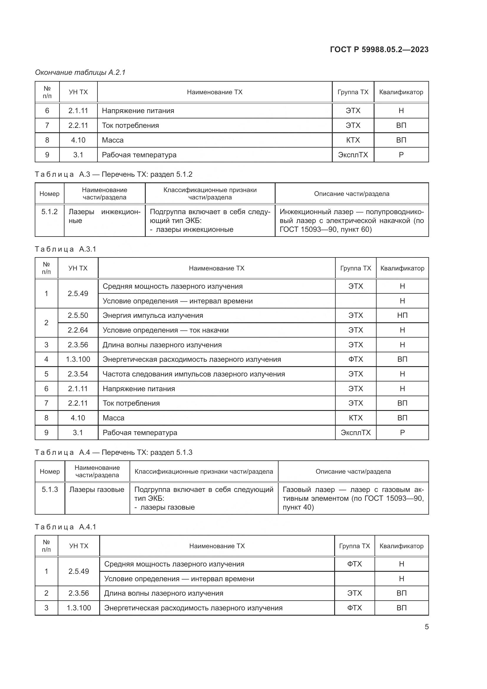 ГОСТ Р 59988.05.2-2023, страница 9