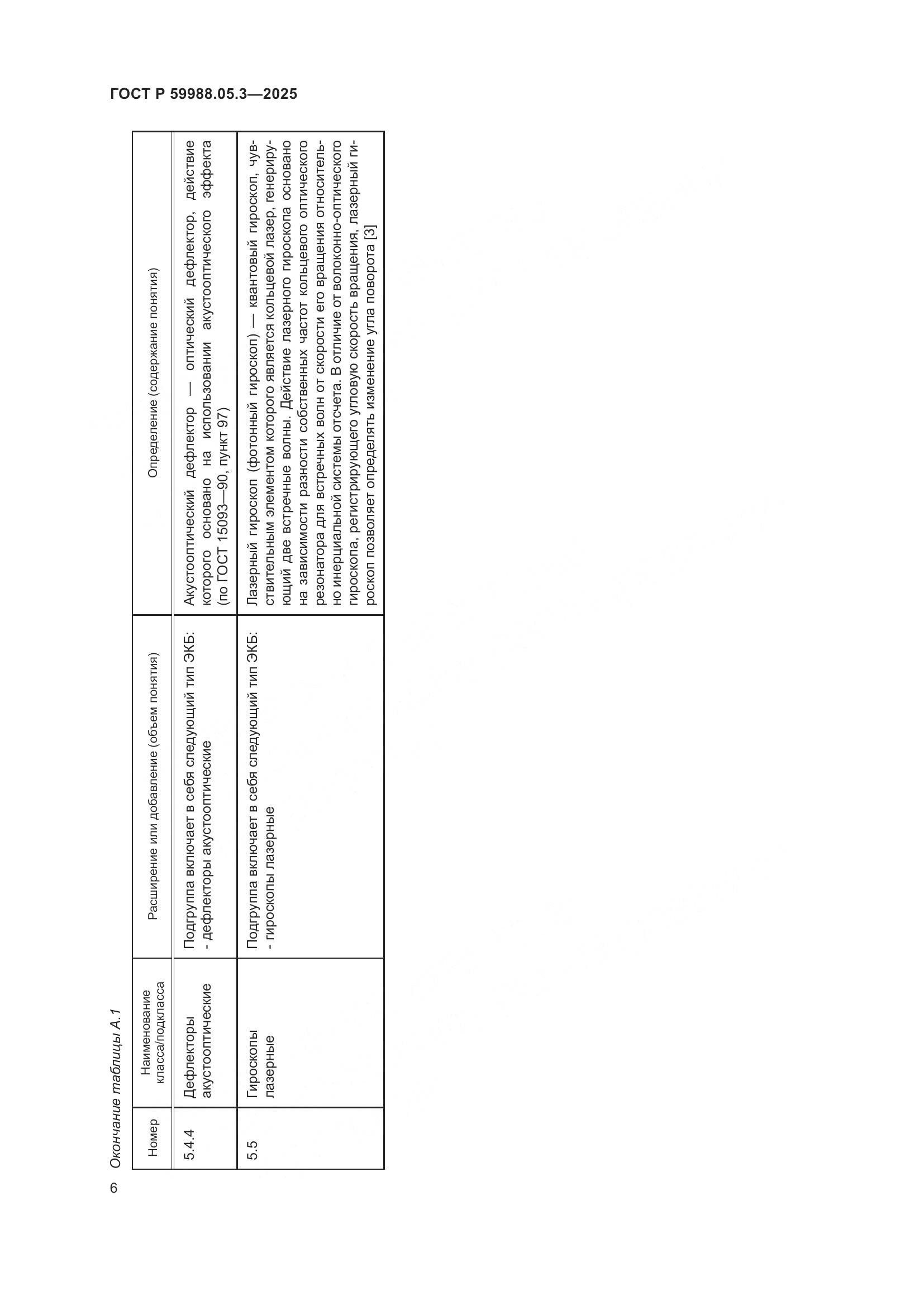 ГОСТ Р 59988.05.3-2025, страница 10