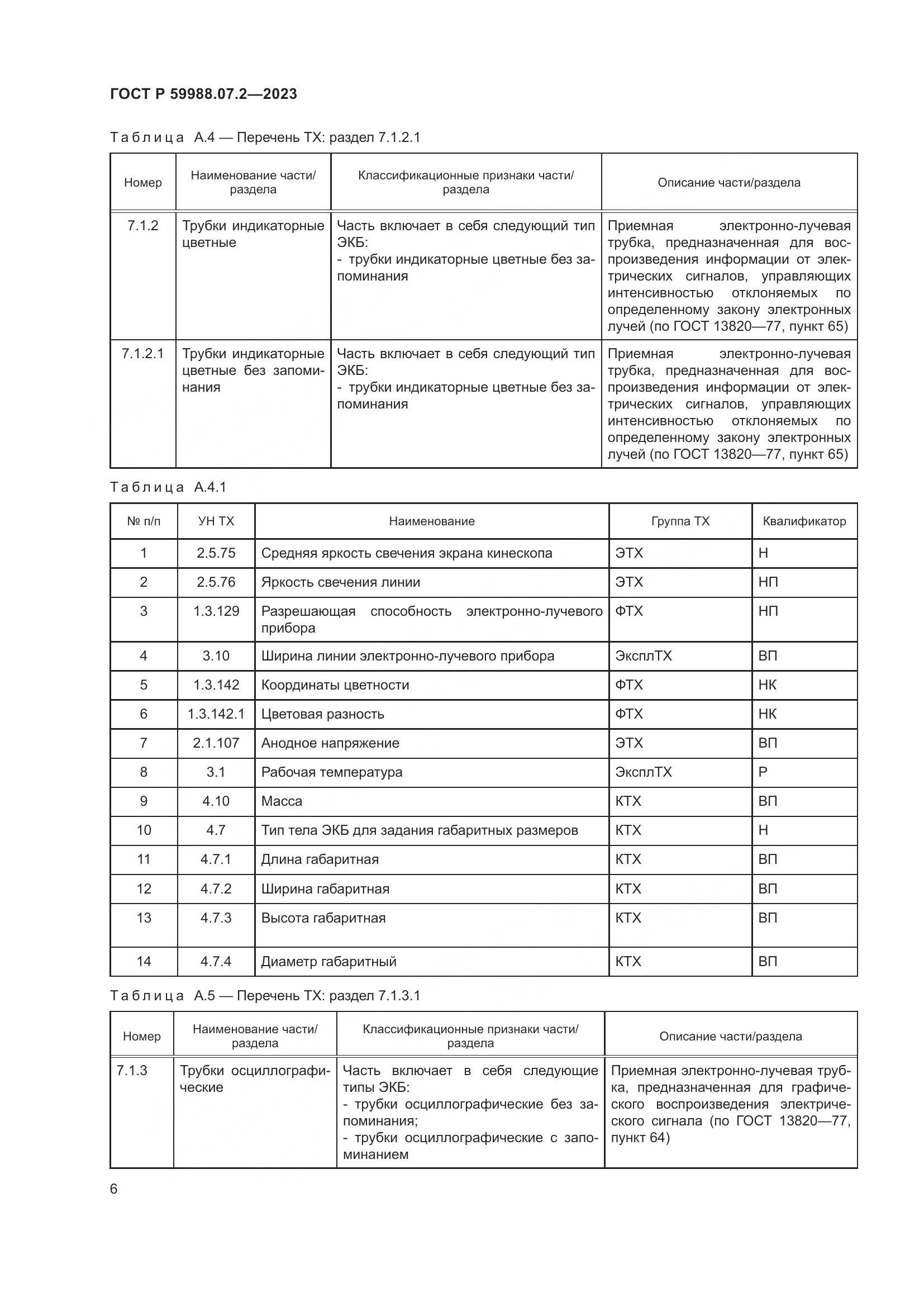 ГОСТ Р 59988.07.2-2023, страница 10