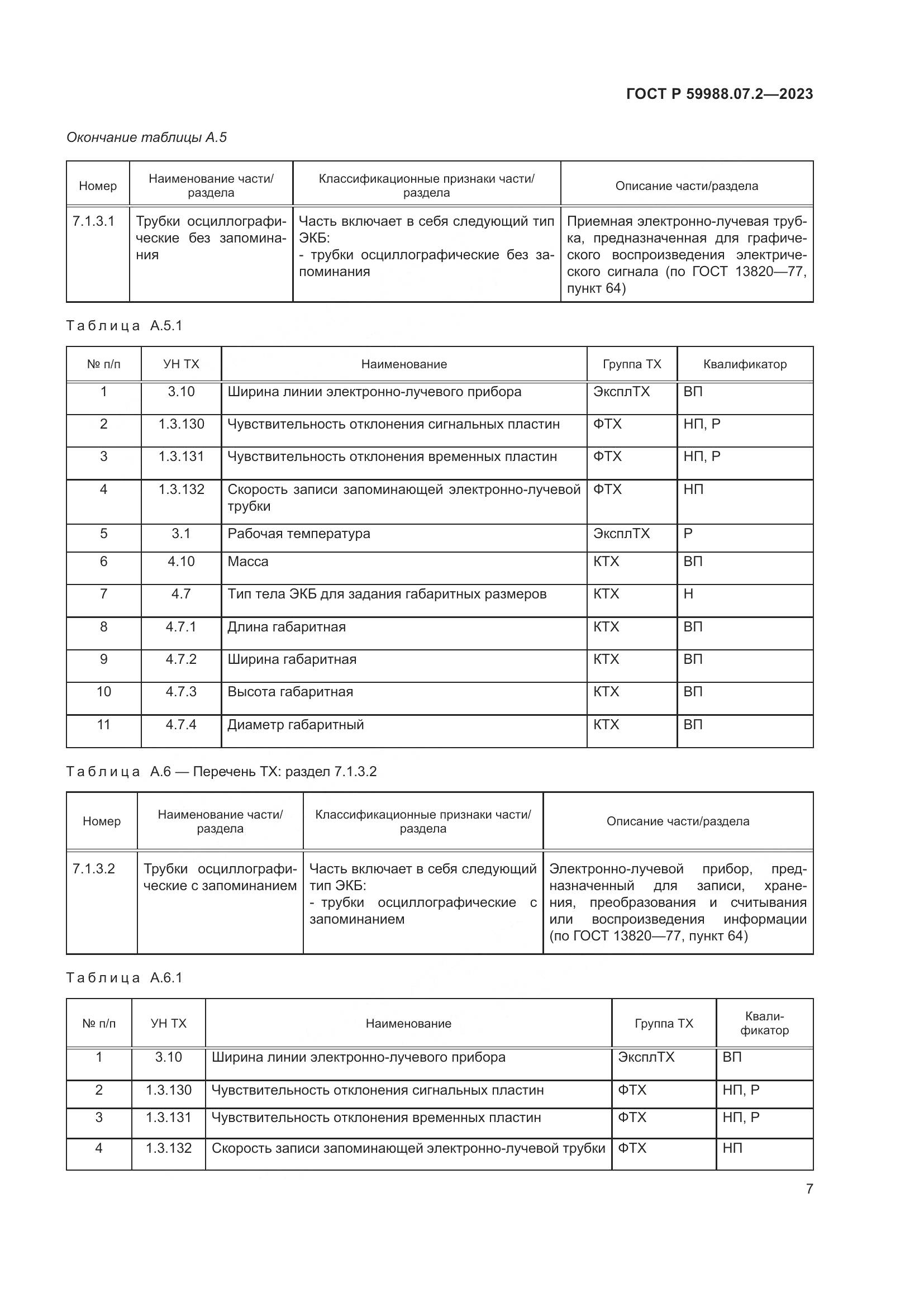 ГОСТ Р 59988.07.2-2023, страница 11