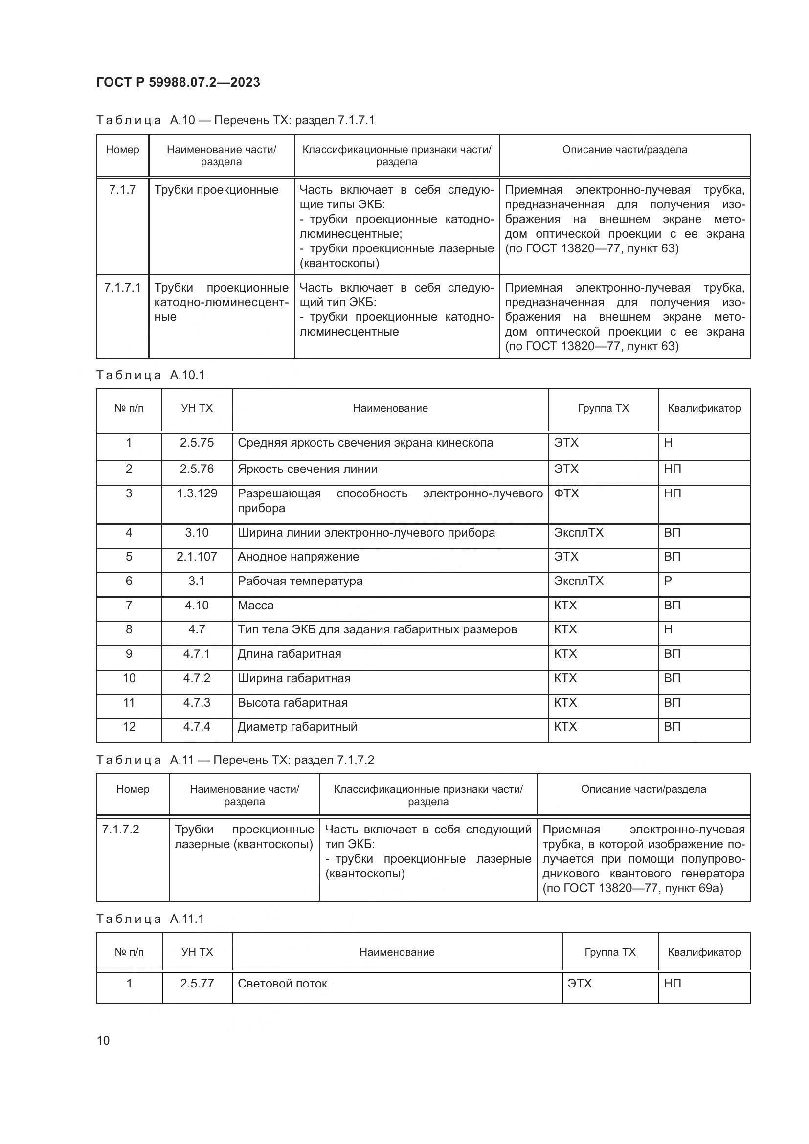 ГОСТ Р 59988.07.2-2023, страница 14