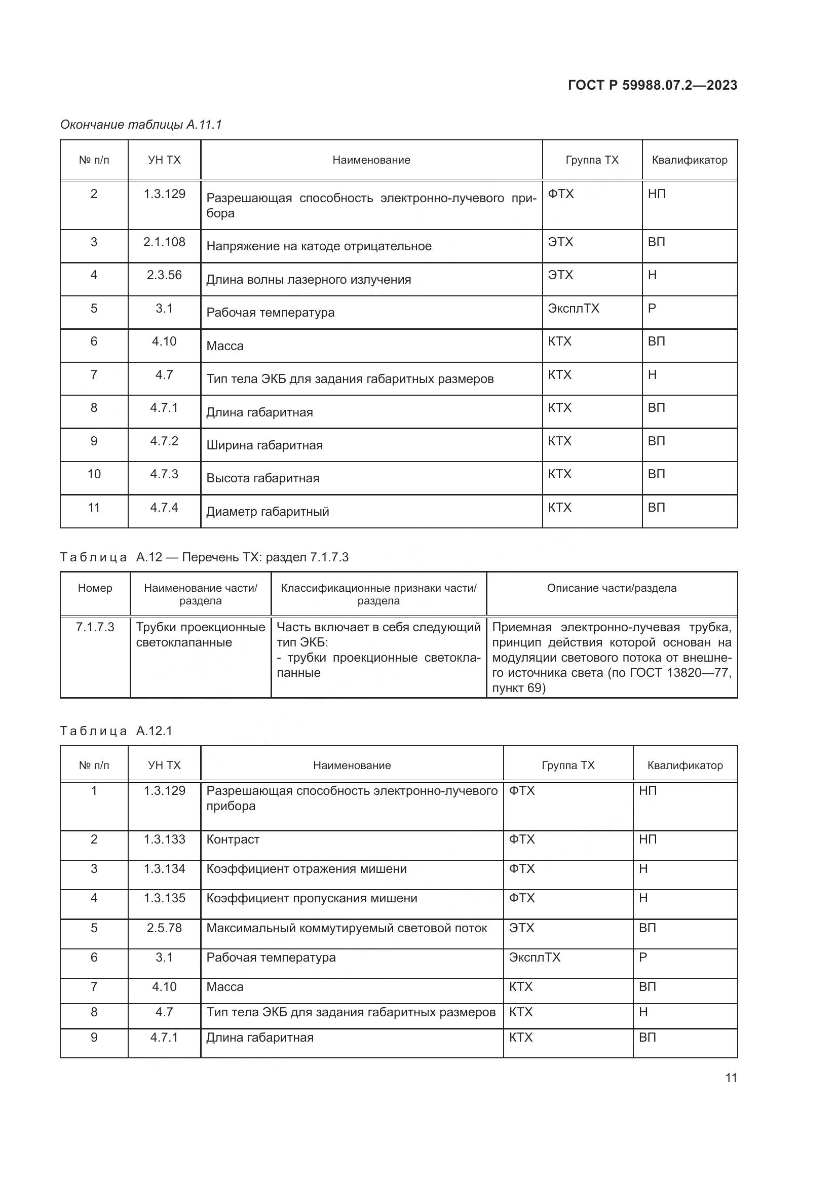 ГОСТ Р 59988.07.2-2023, страница 15