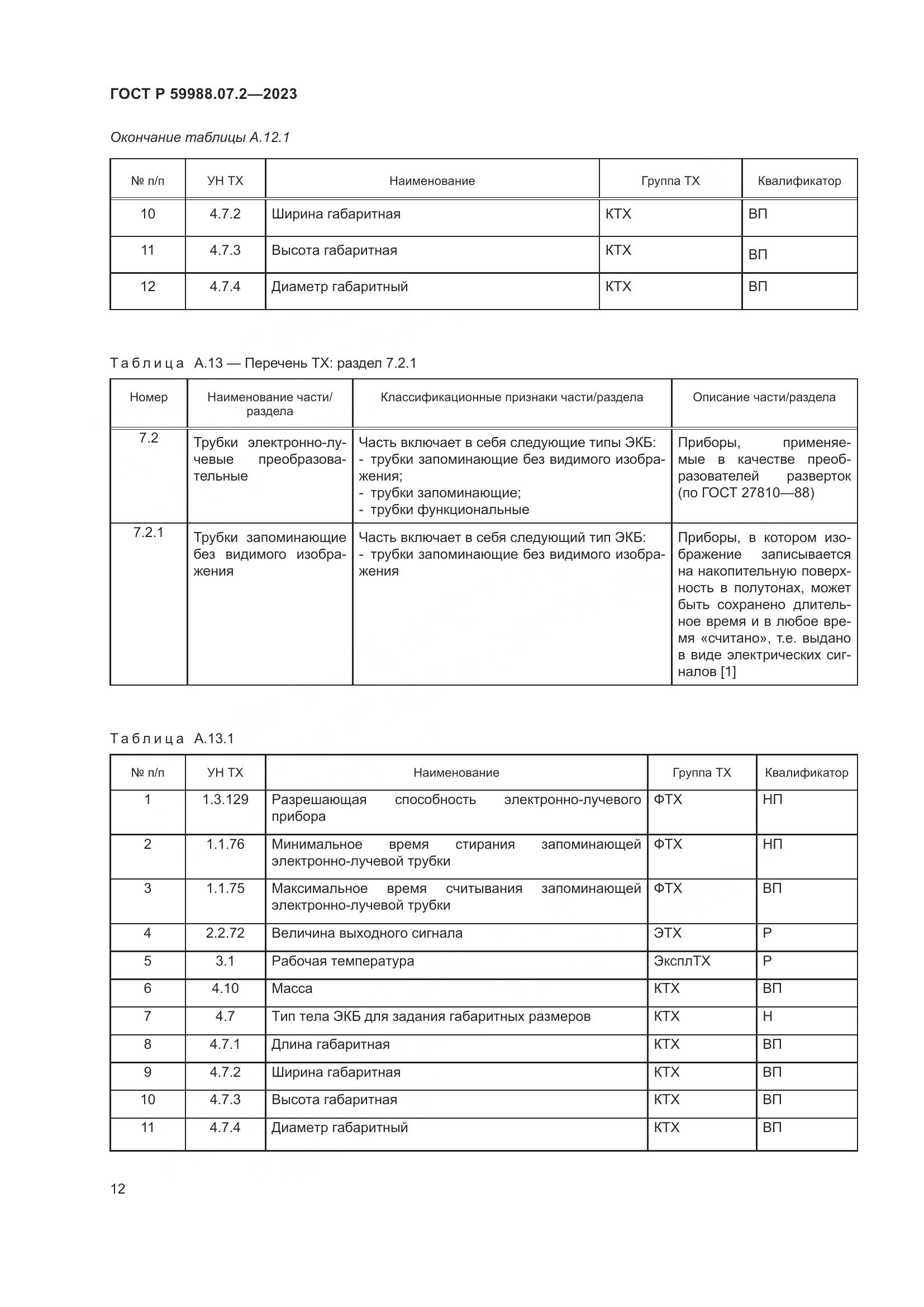 ГОСТ Р 59988.07.2-2023, страница 16