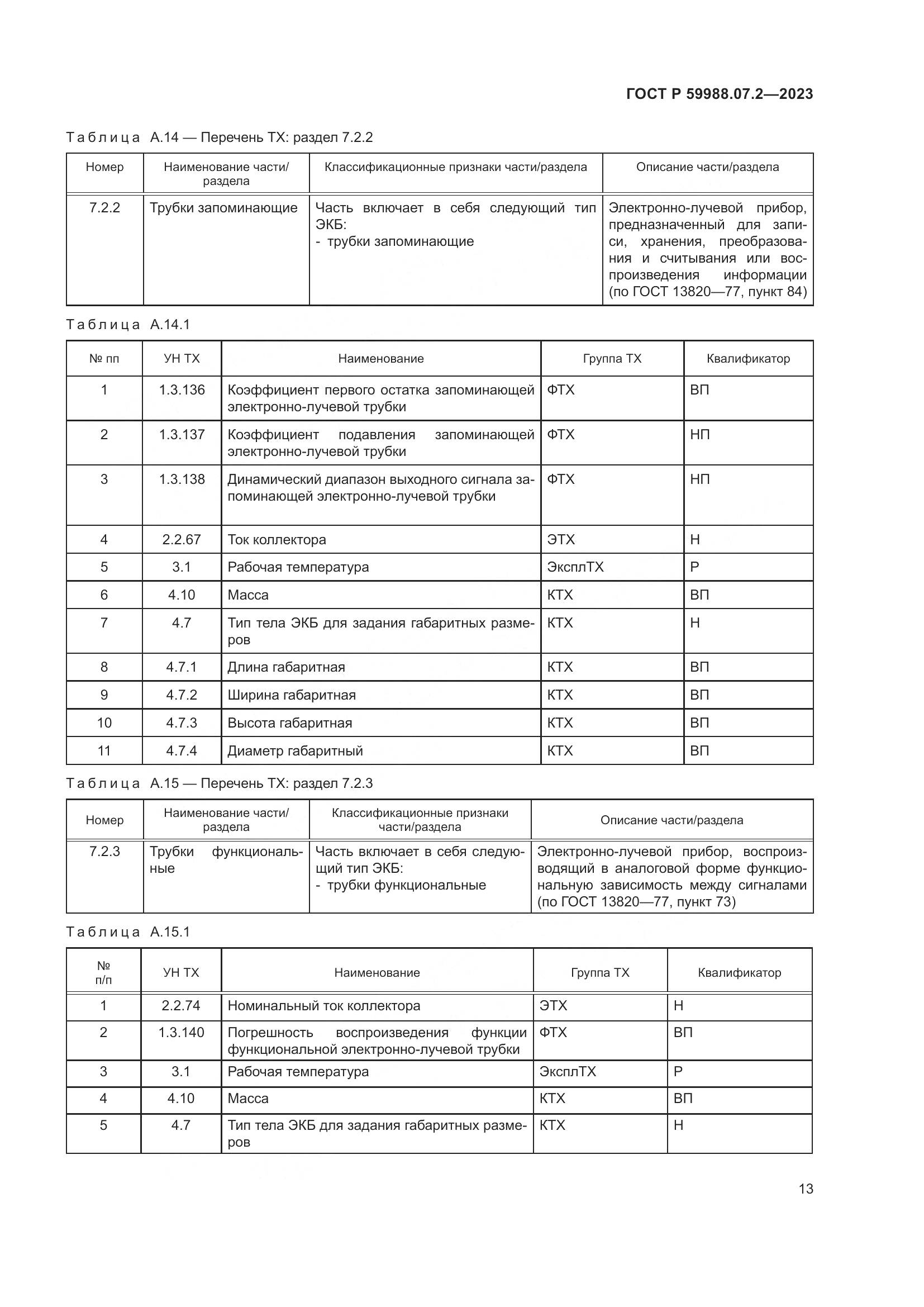ГОСТ Р 59988.07.2-2023, страница 17
