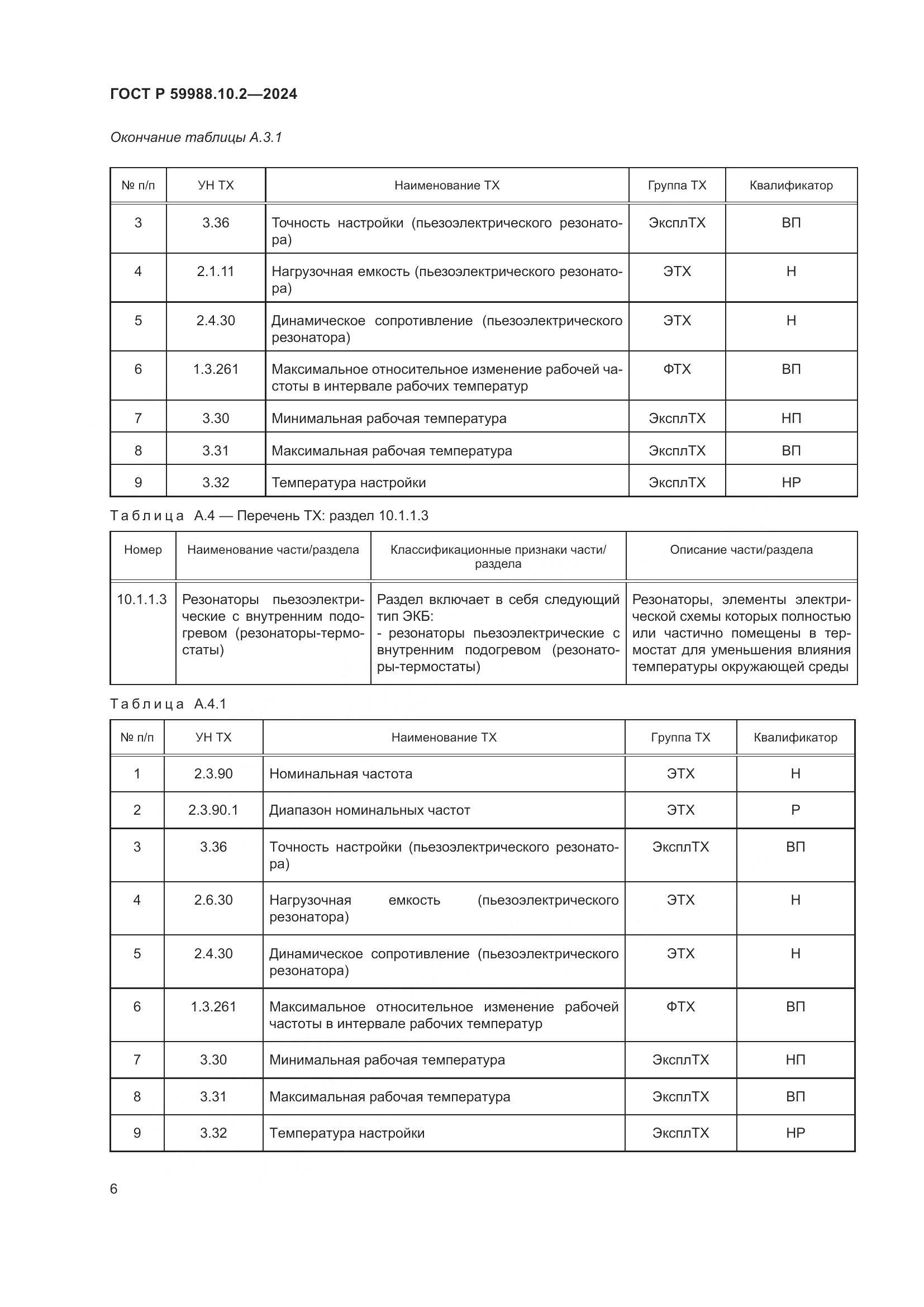 ГОСТ Р 59988.10.2-2024, страница 10