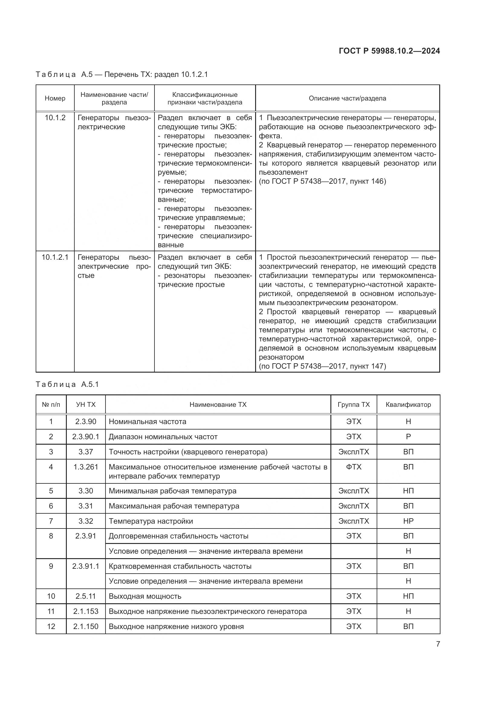 ГОСТ Р 59988.10.2-2024, страница 11