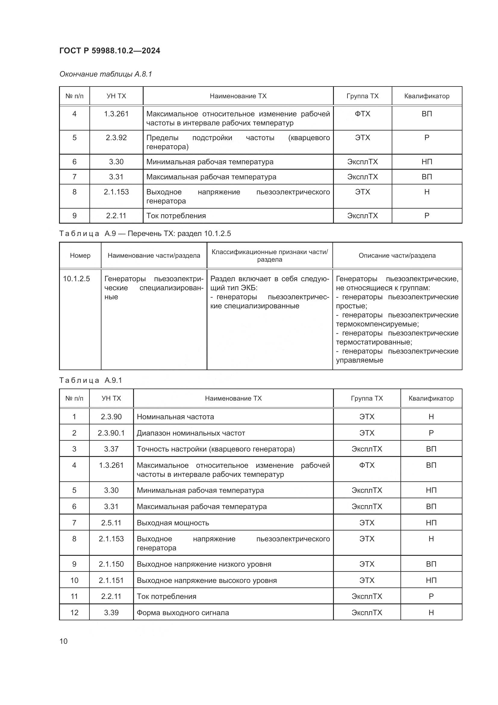ГОСТ Р 59988.10.2-2024, страница 14