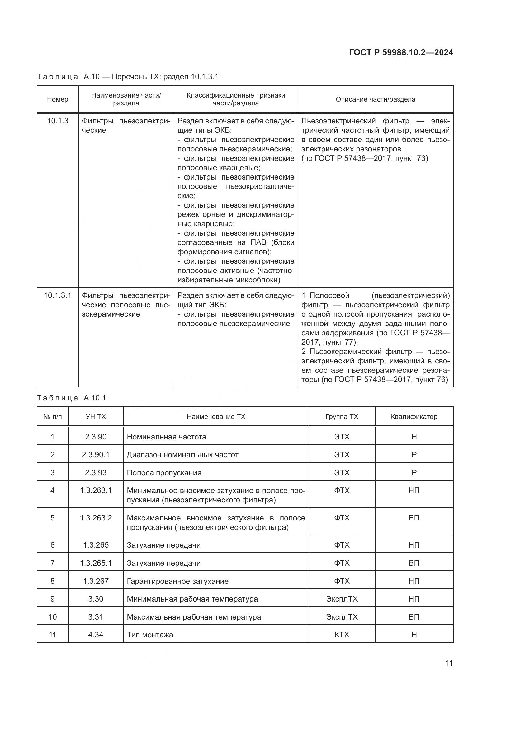 ГОСТ Р 59988.10.2-2024, страница 15