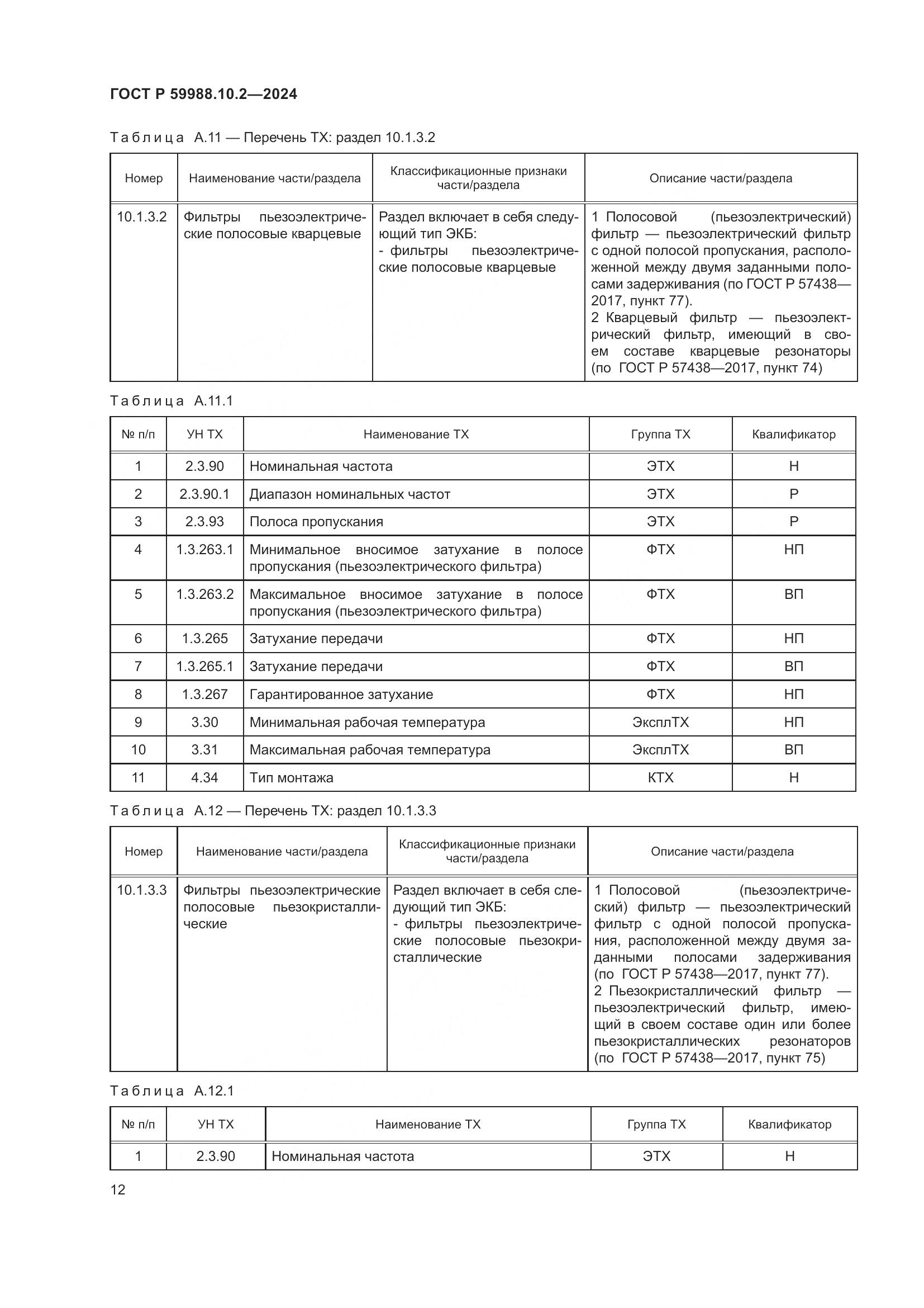 ГОСТ Р 59988.10.2-2024, страница 16