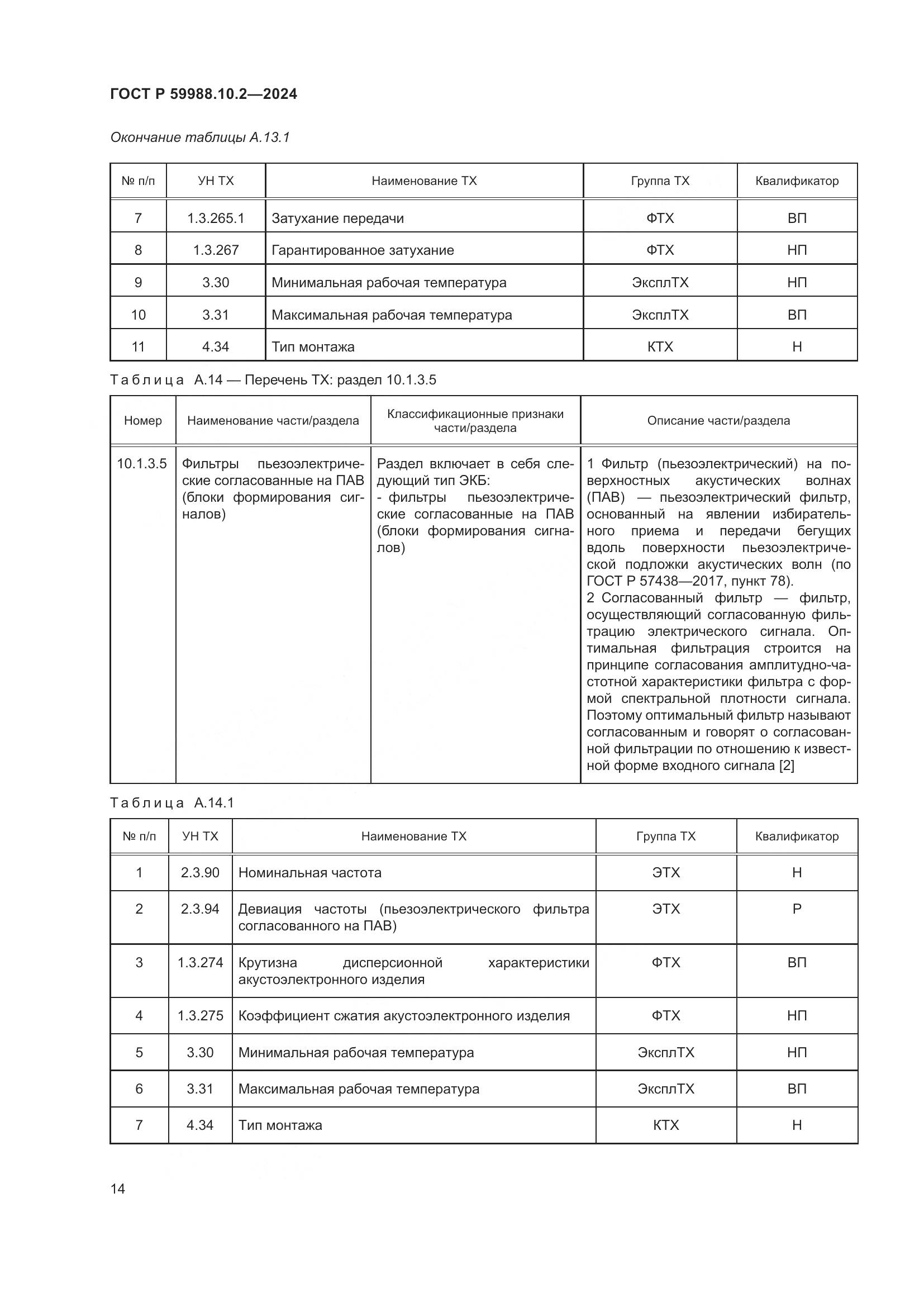 ГОСТ Р 59988.10.2-2024, страница 18
