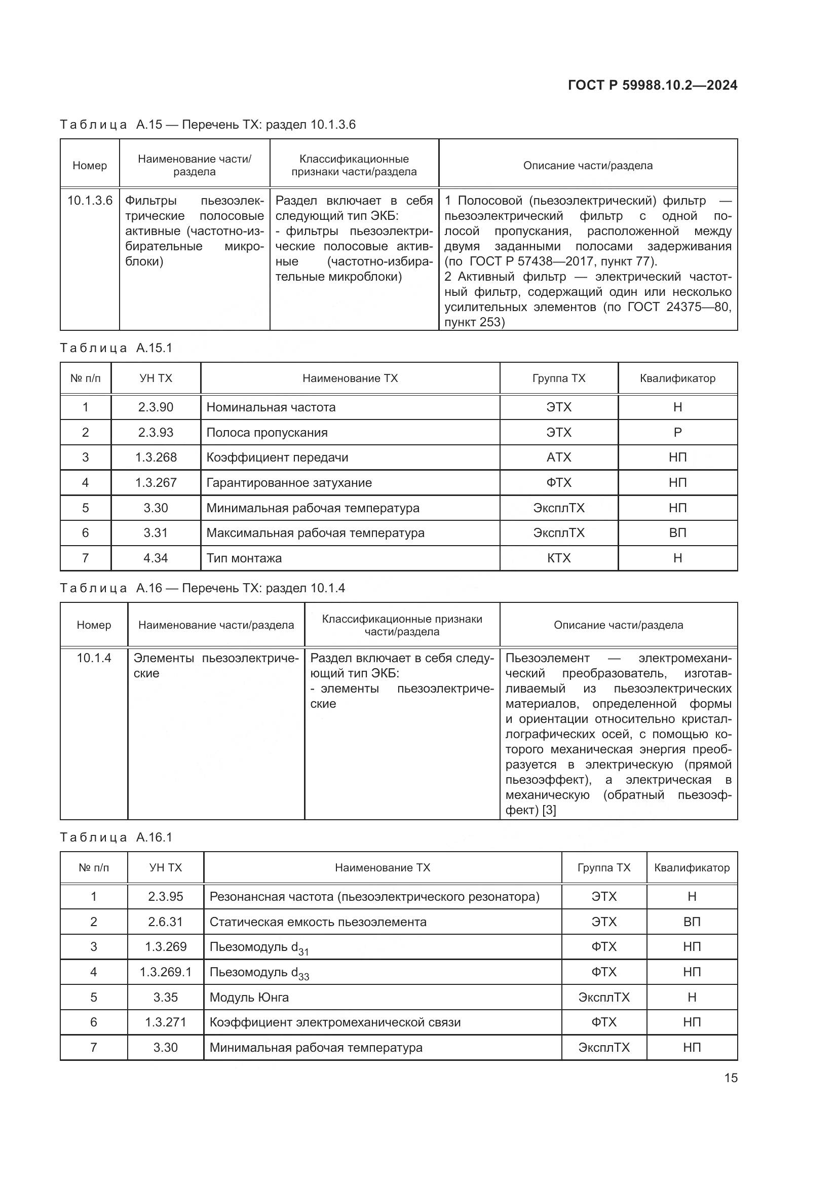 ГОСТ Р 59988.10.2-2024, страница 19
