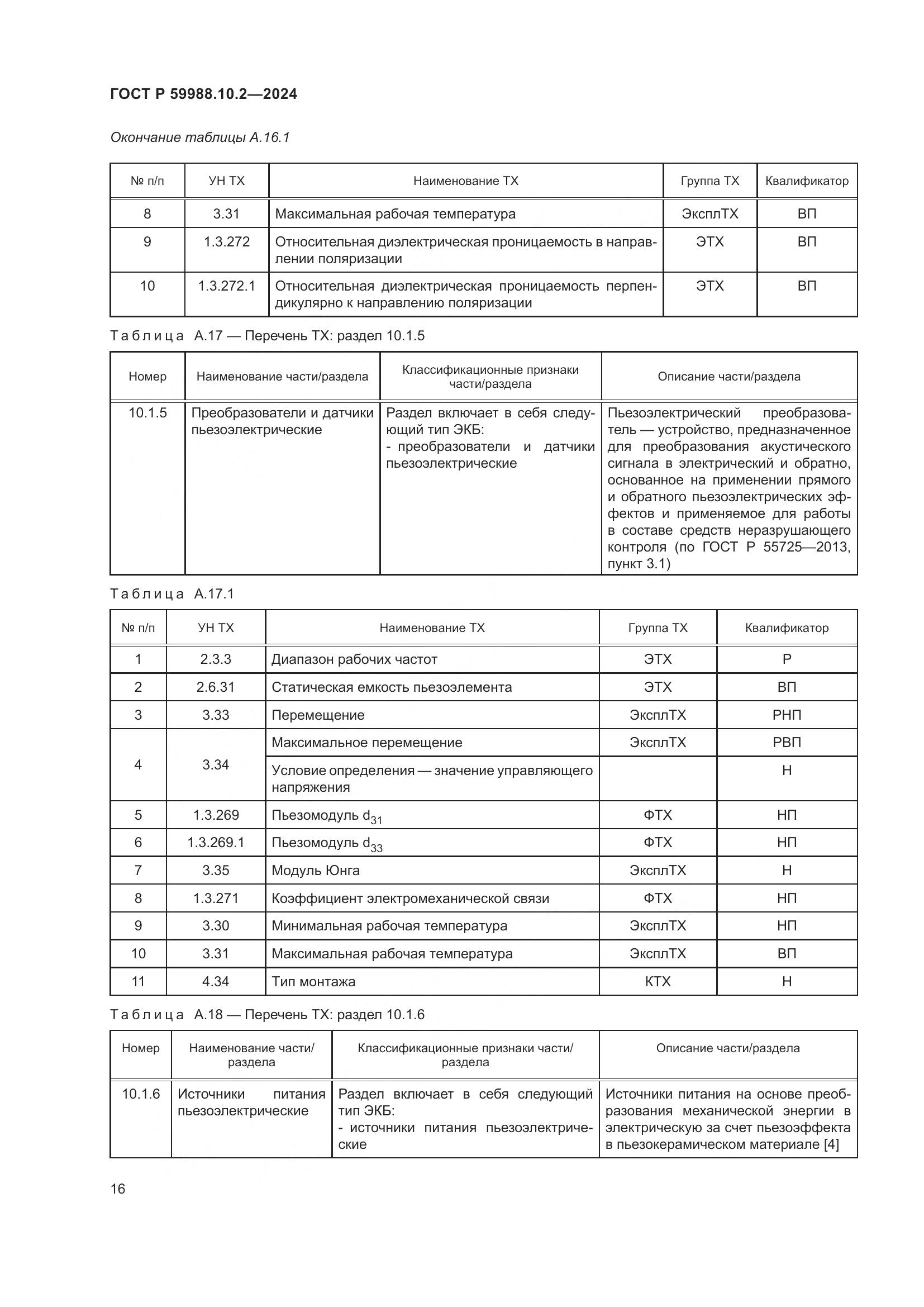 ГОСТ Р 59988.10.2-2024, страница 20