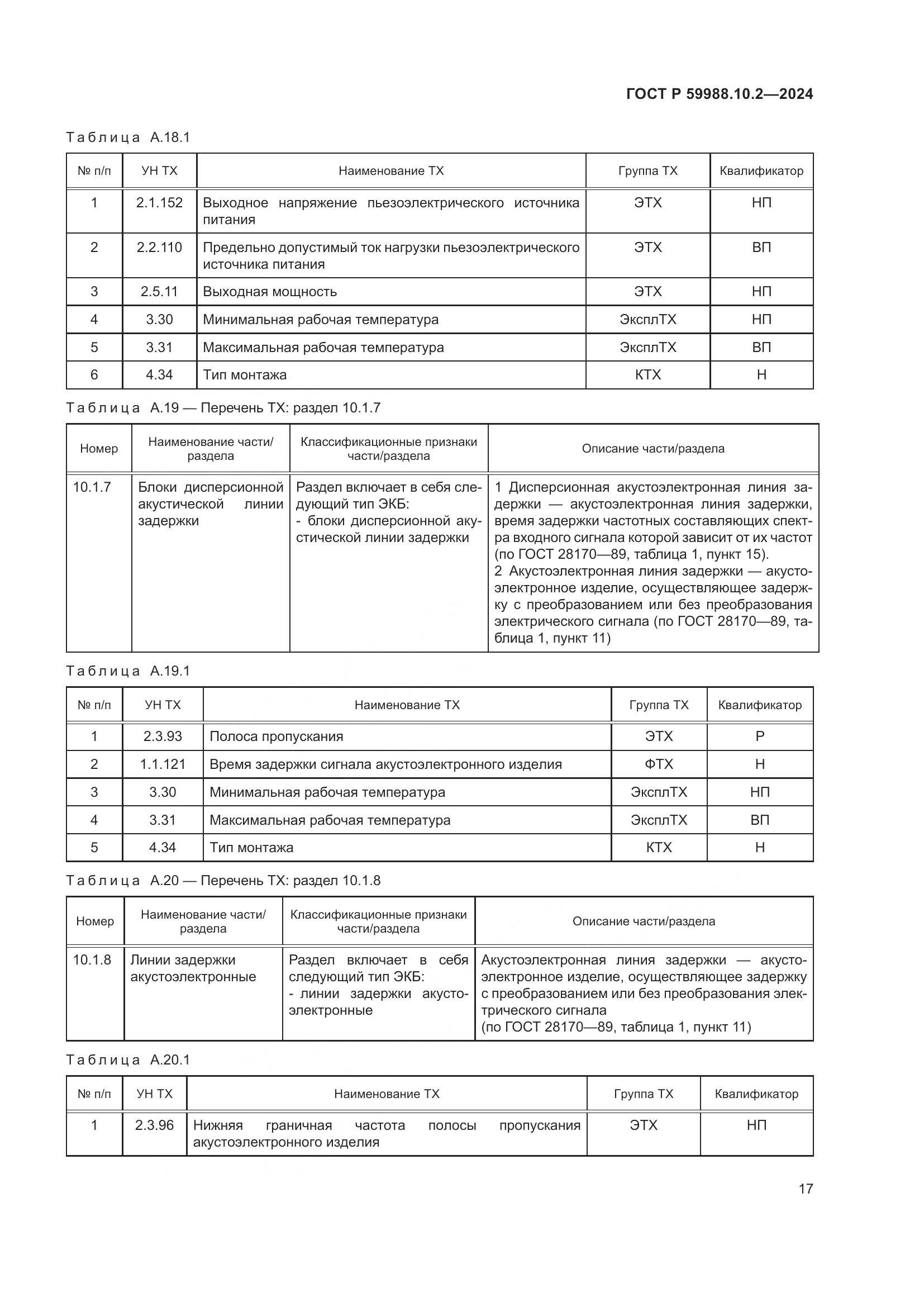 ГОСТ Р 59988.10.2-2024, страница 21