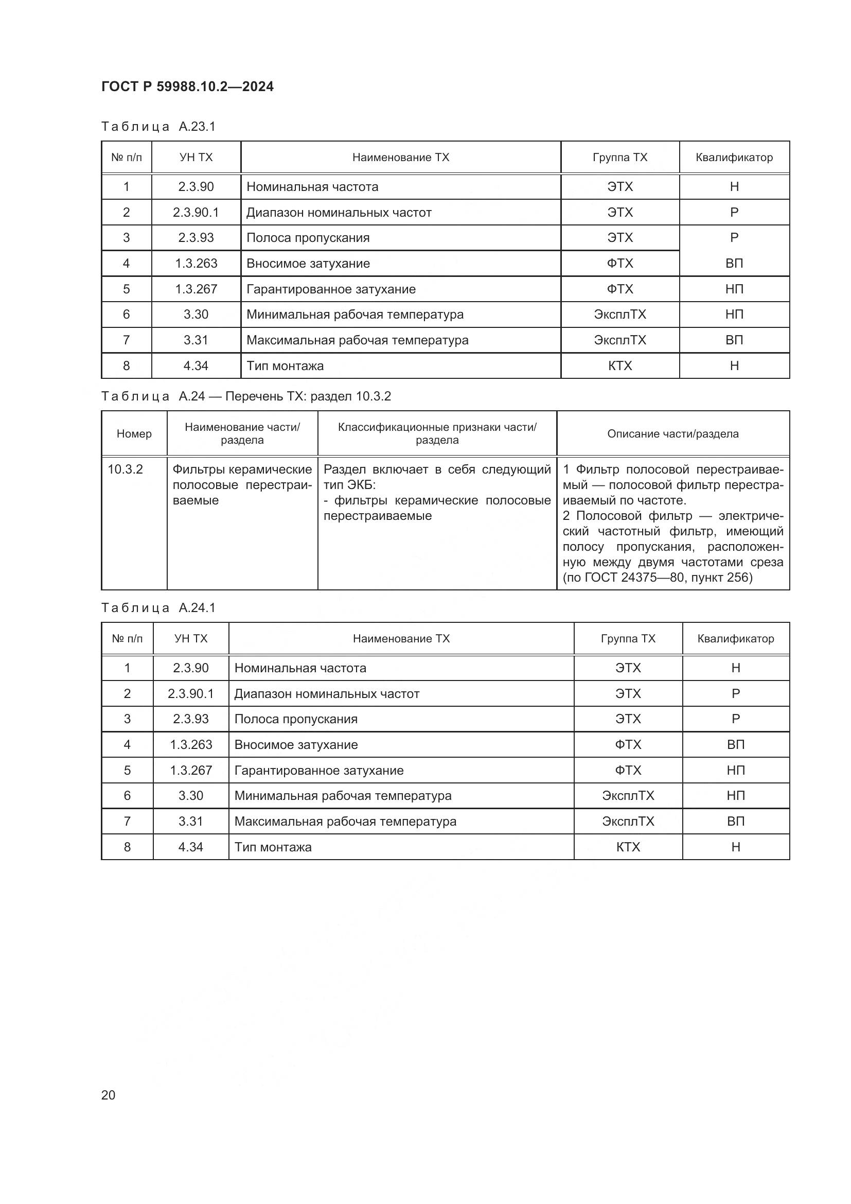 ГОСТ Р 59988.10.2-2024, страница 24