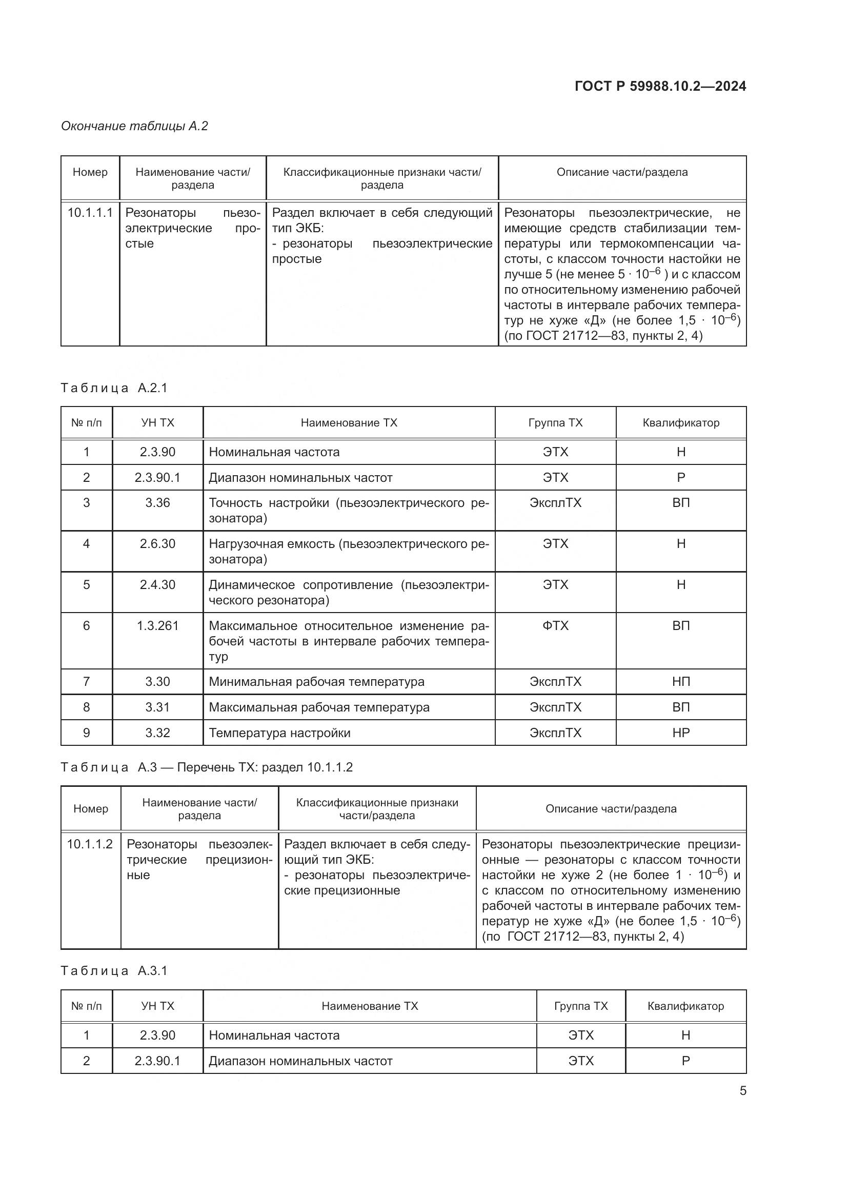 ГОСТ Р 59988.10.2-2024, страница 9