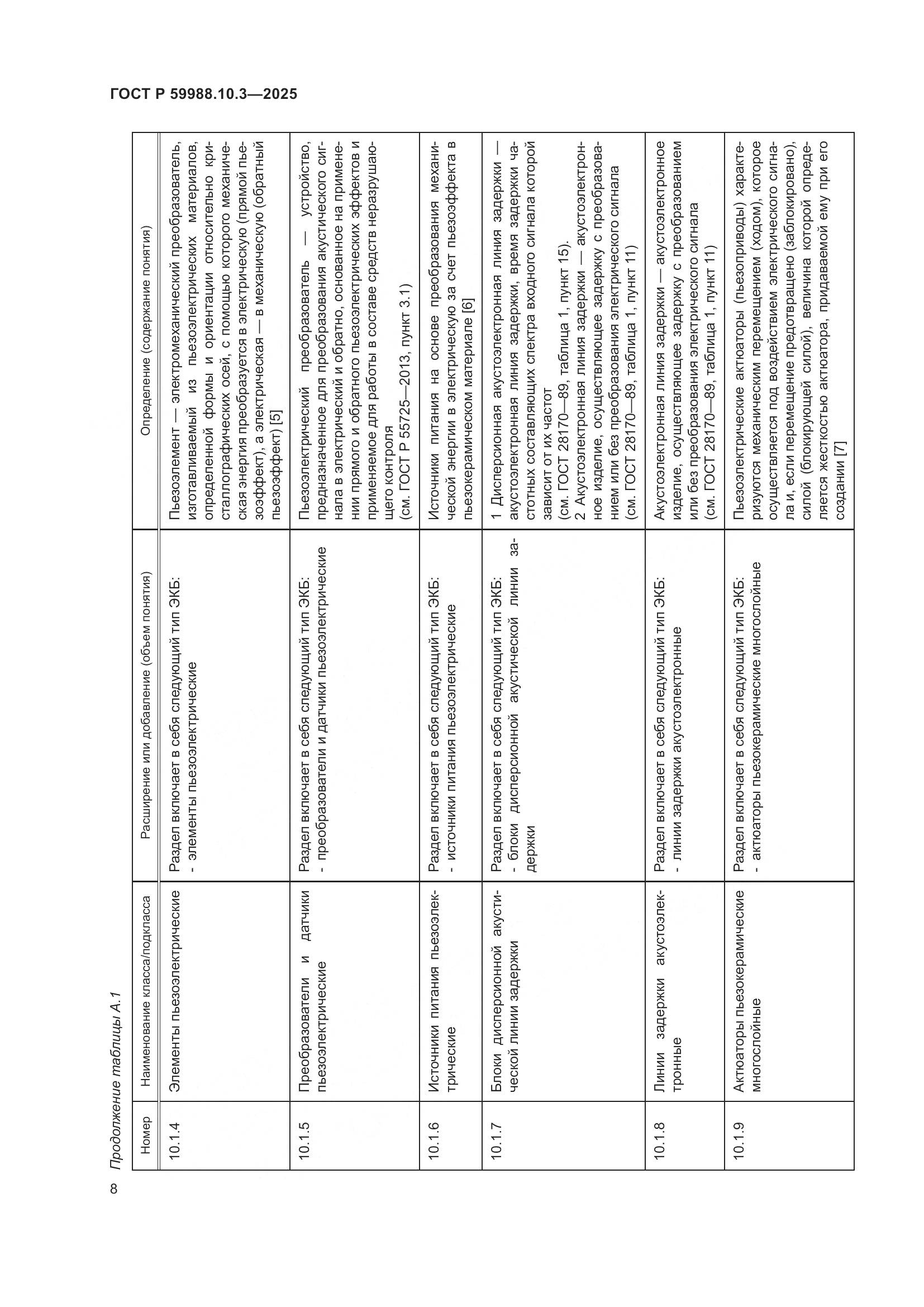 ГОСТ Р 59988.10.3-2025, страница 12