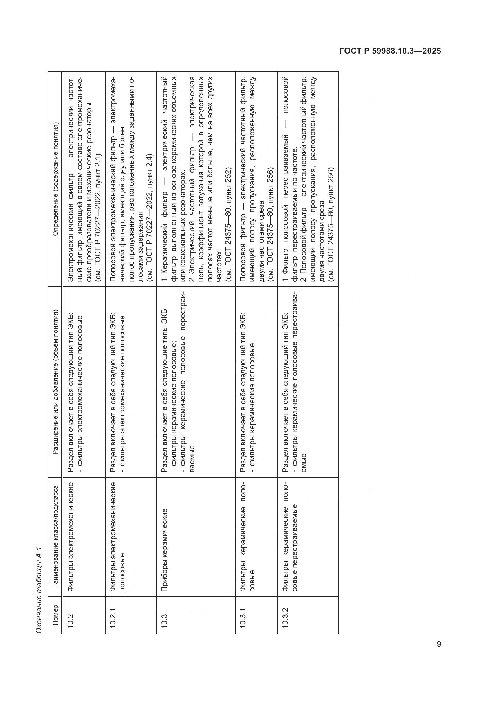 ГОСТ Р 59988.10.3-2025, страница 13