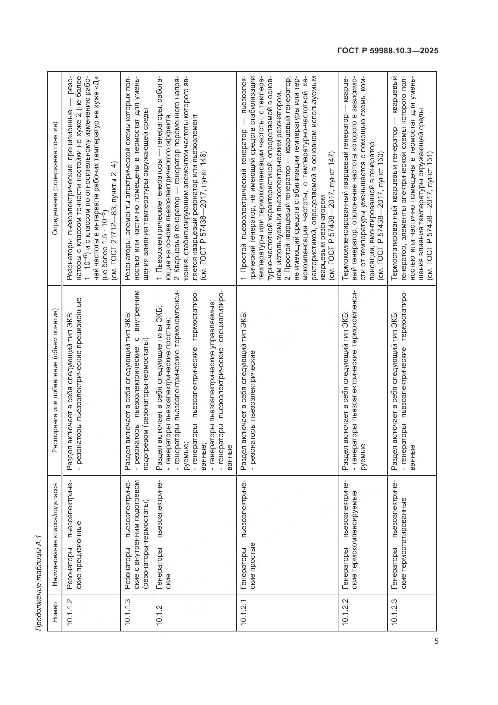 ГОСТ Р 59988.10.3-2025, страница 9