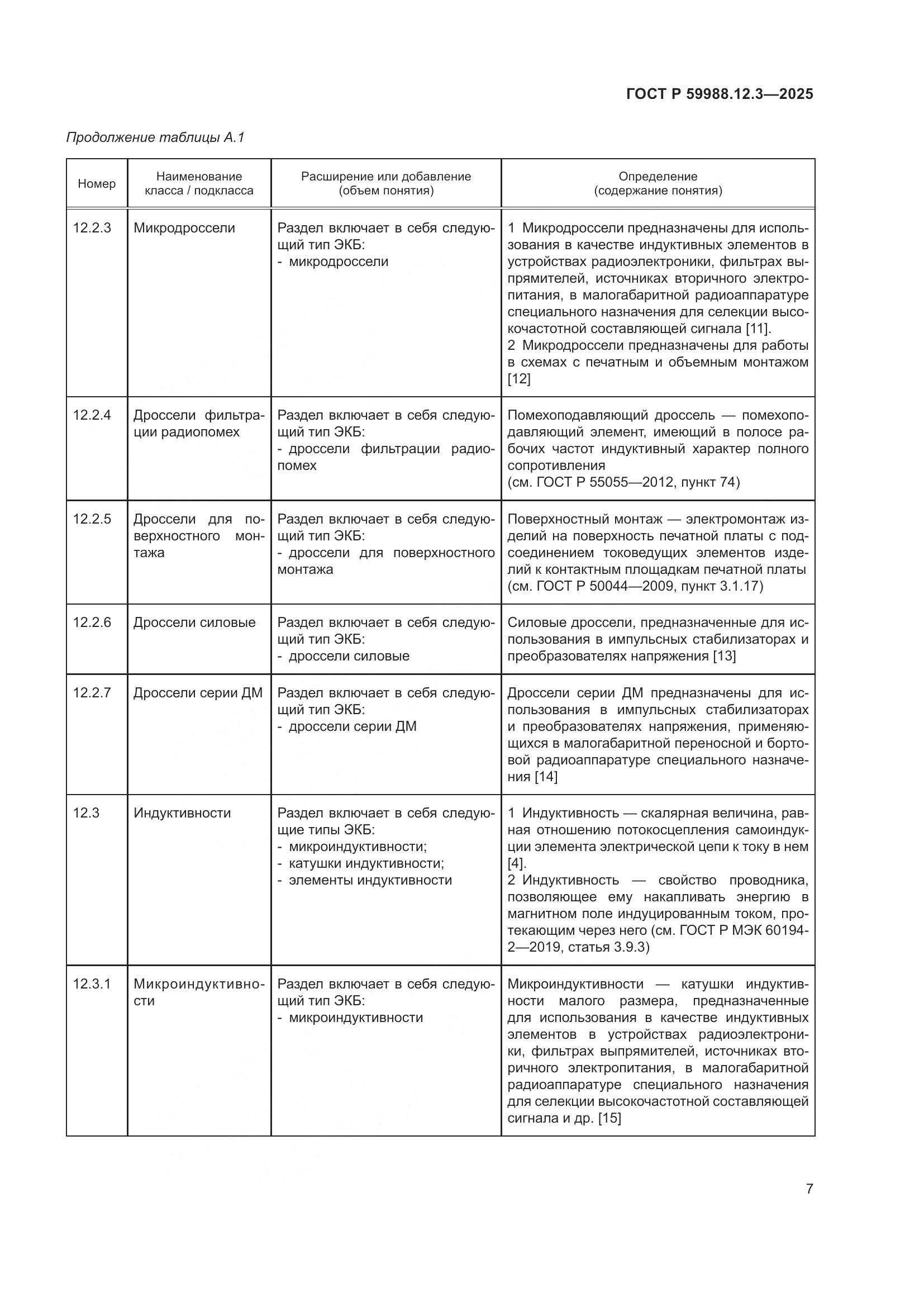 ГОСТ Р 59988.12.3-2025, страница 11