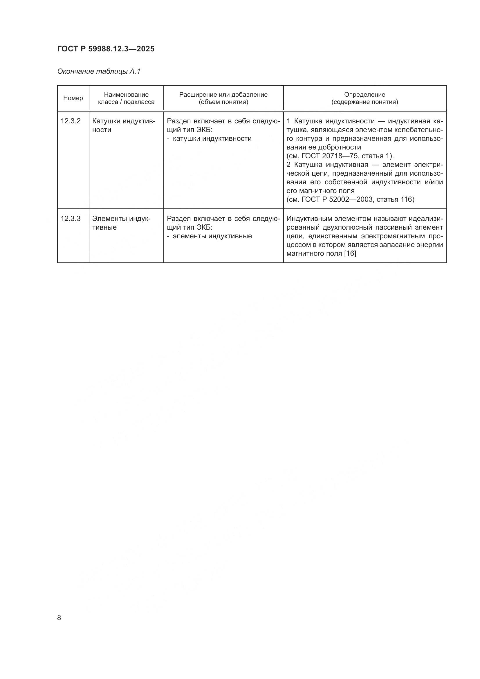 ГОСТ Р 59988.12.3-2025, страница 12