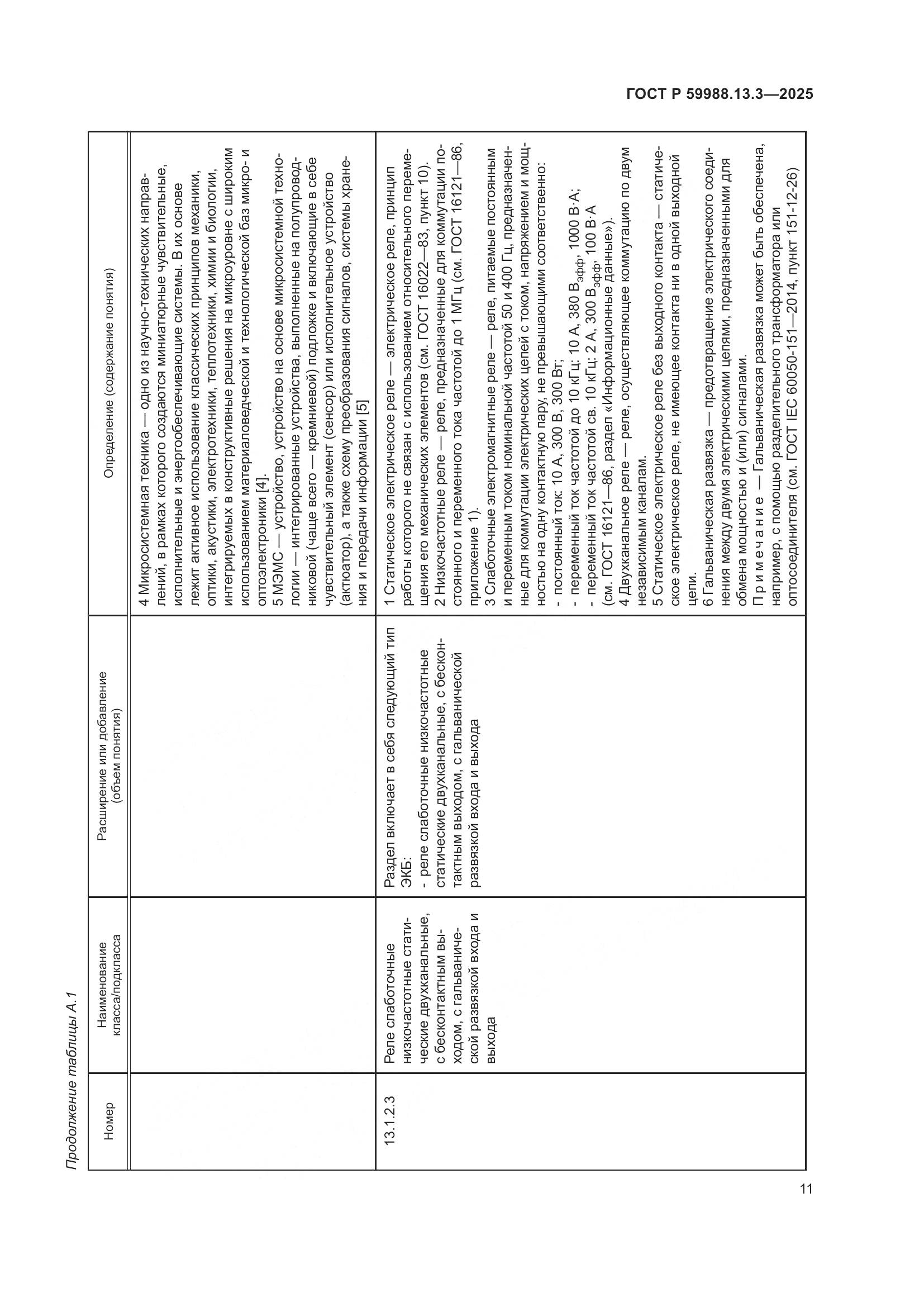 ГОСТ Р 59988.13.3-2025, страница 15