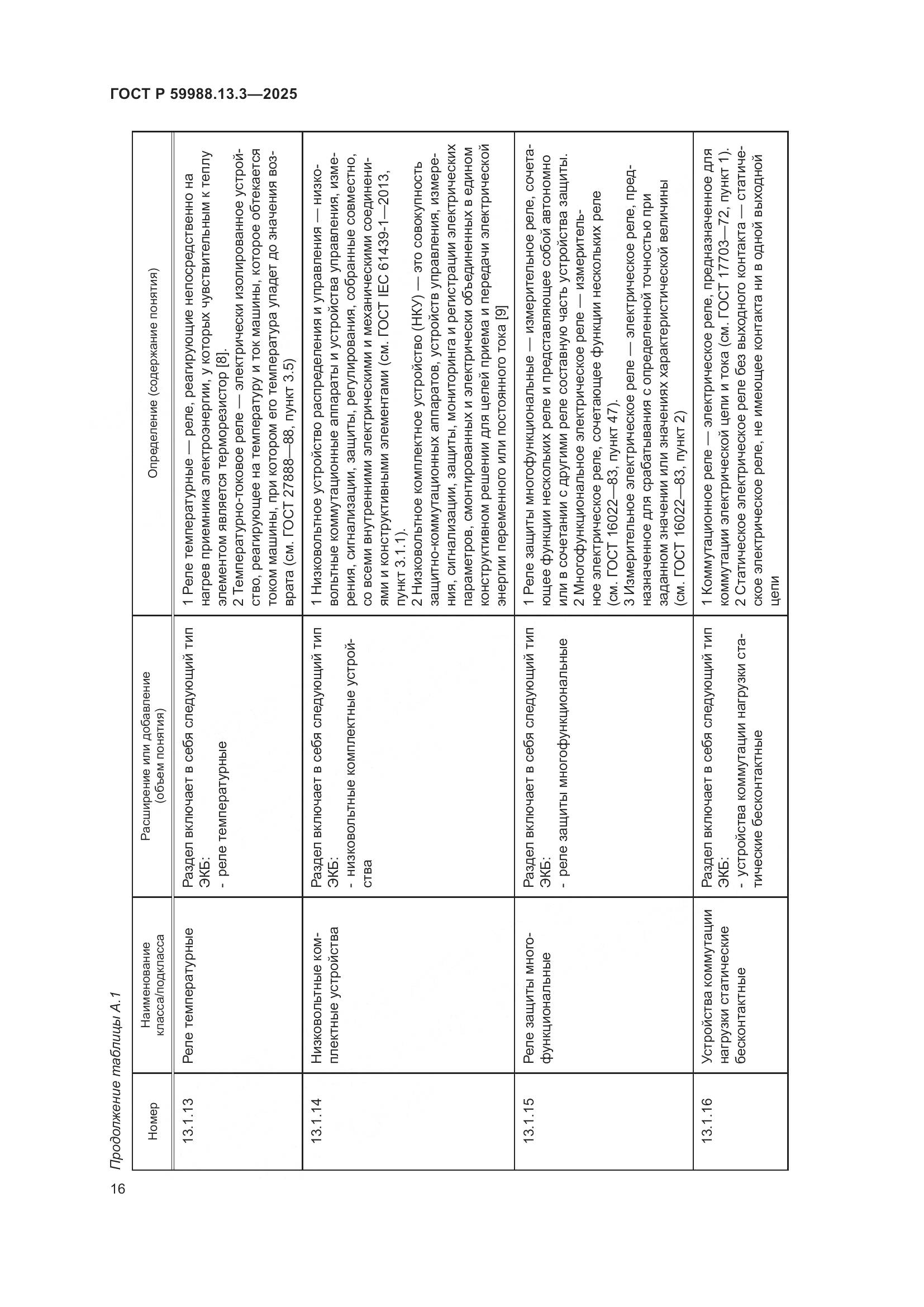 ГОСТ Р 59988.13.3-2025, страница 20